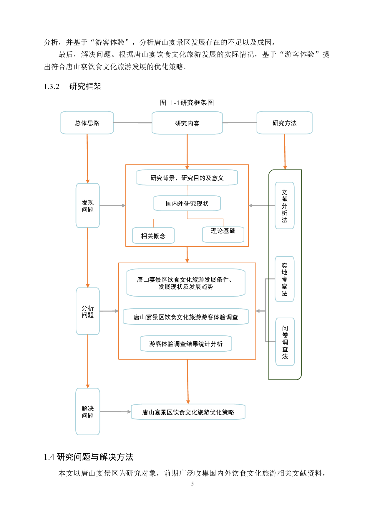 游客体验视角下唐山宴饮食文化旅游发展问题研究-22354字.docx 第9页