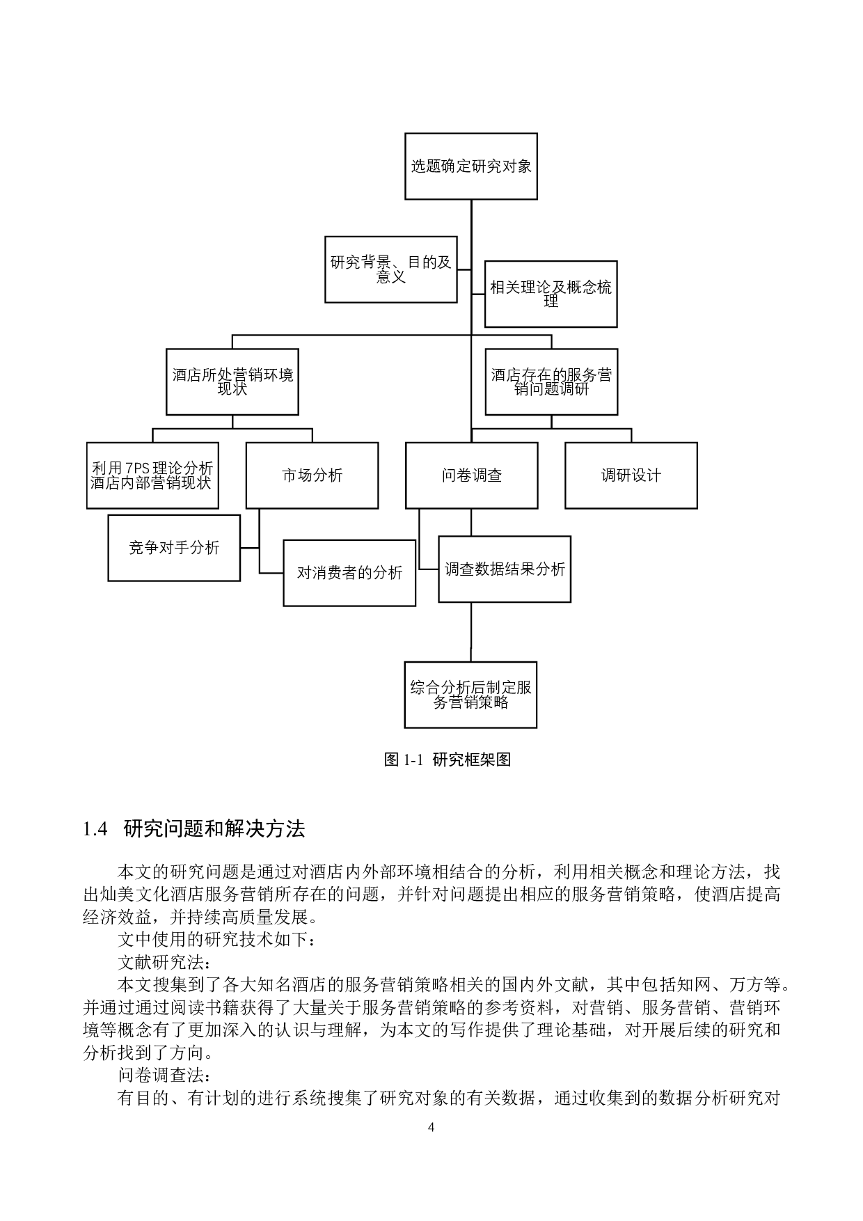 灿美文化酒店服务营销策略研究-23924字.docx 第8页