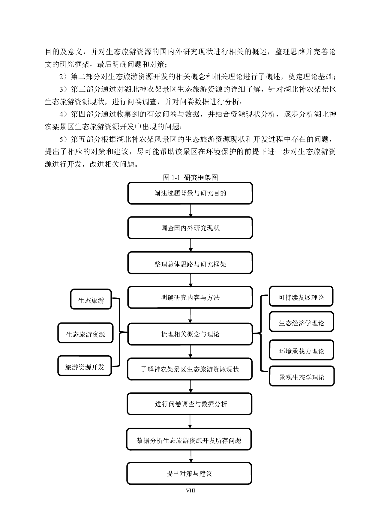 湖北神农架景区生态旅游资源开发研究-21351字.docx 第8页