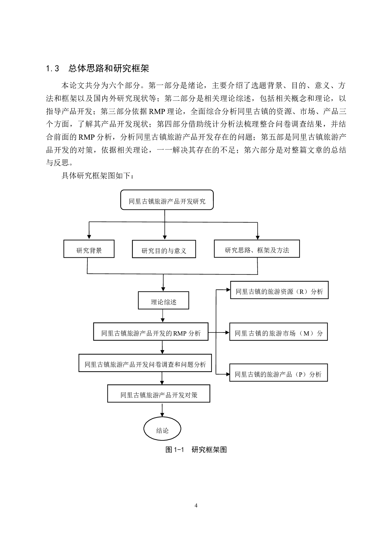 同里古镇旅游产品开发研究-25992字.docx 第8页