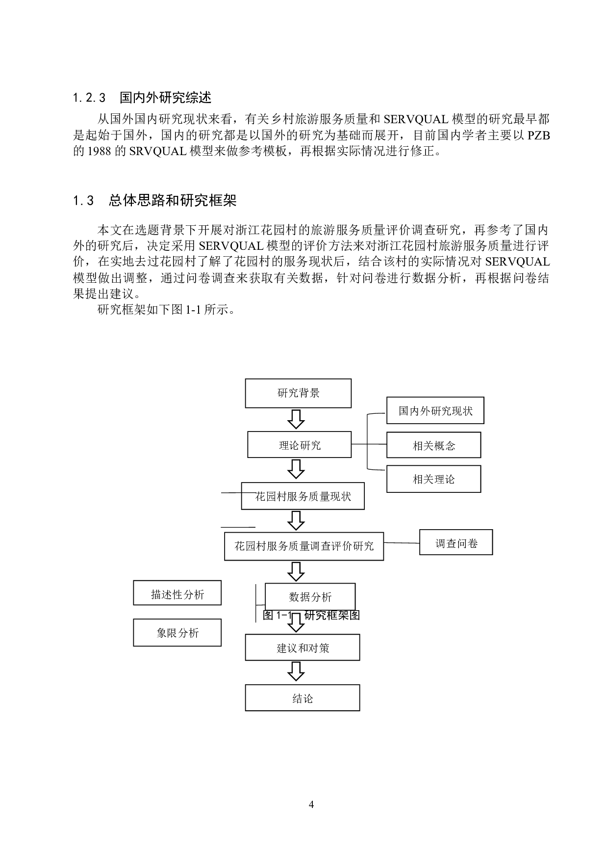 基于SERVQUAL模型的浙江花园村旅游服务质量评价研究-20832字.docx 第8页