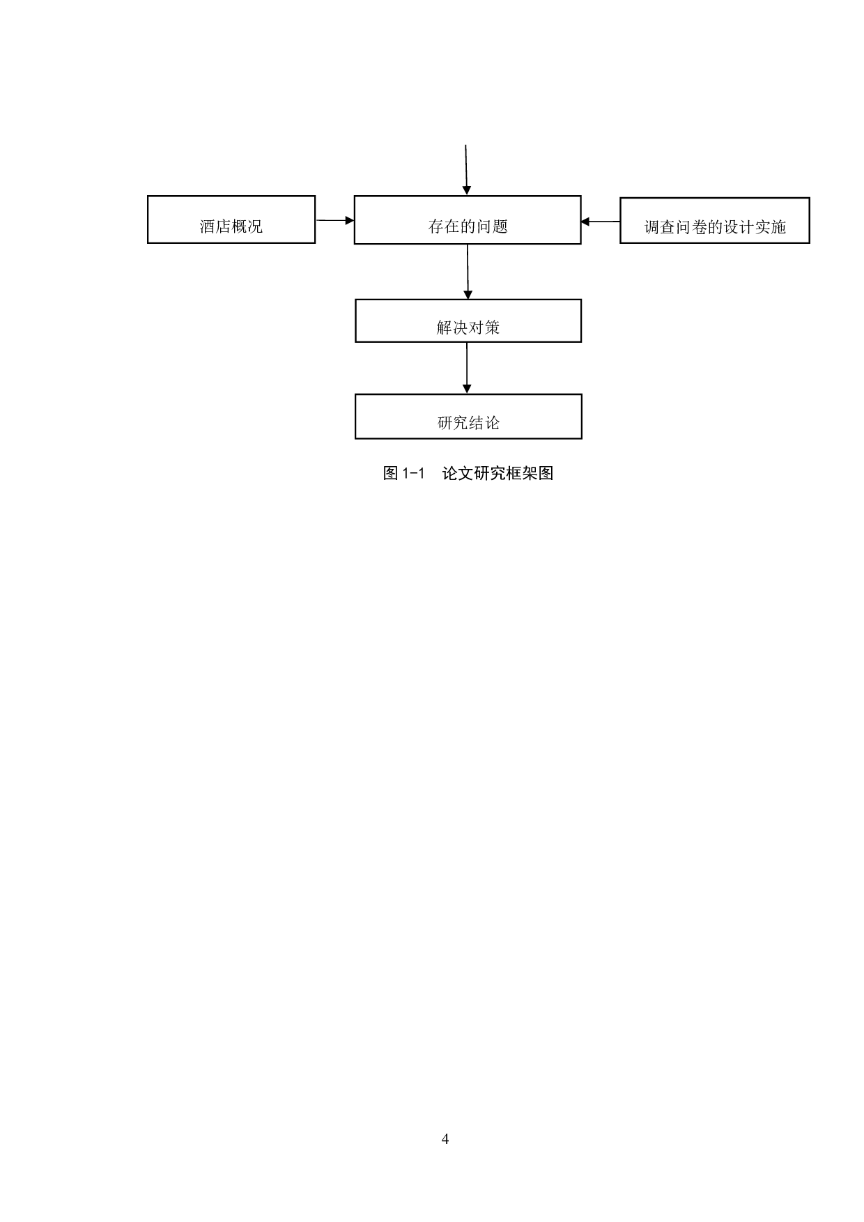 青岛海尔洲际酒店基层员工满意度研究-15317字.doc 第8页