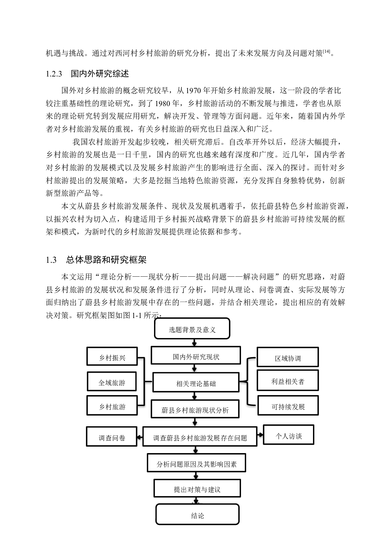 乡村振兴背景下蔚县乡村旅游发展研究-20817字.docx 第7页