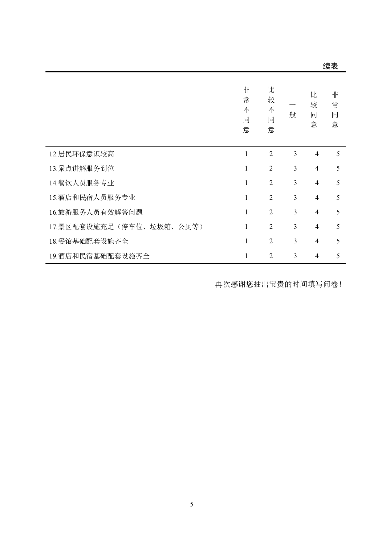 福建东山岛旅游可持续发展研究_附件--918字.docx 第3页