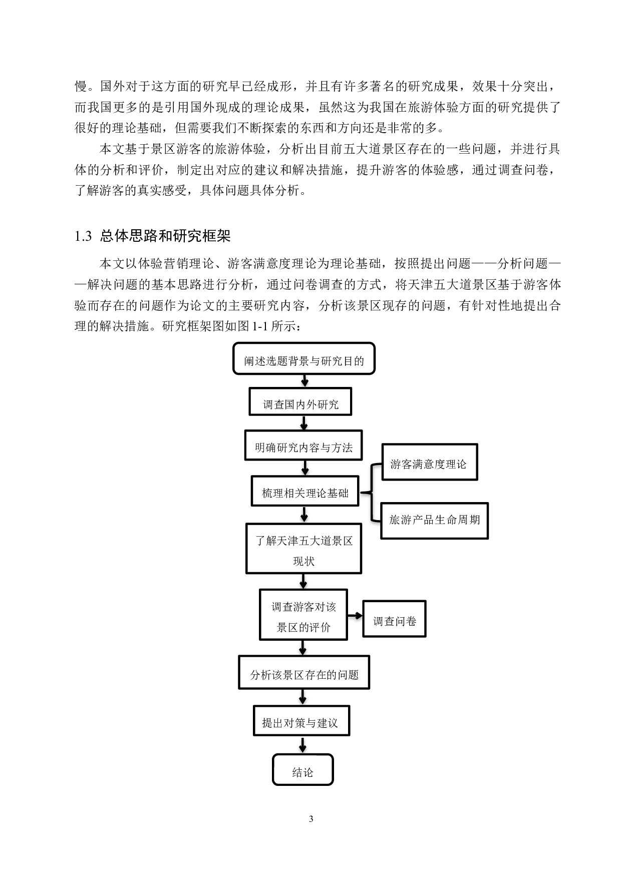 天津五大道旅游景区游客体验评价研究-18557字.docx 第7页