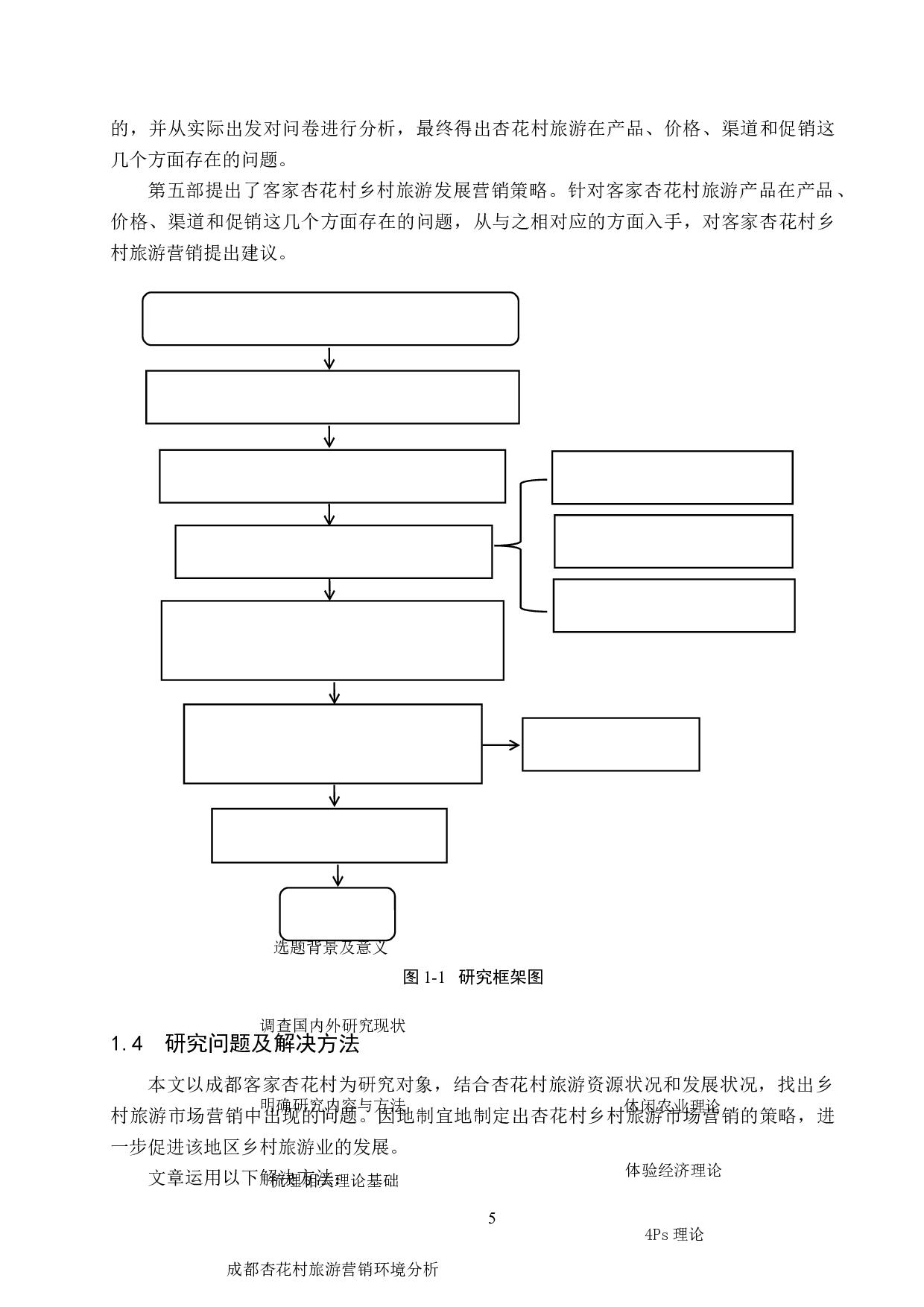 成都客家杏花村乡村旅游营销策略研究-19541字.docx 第9页