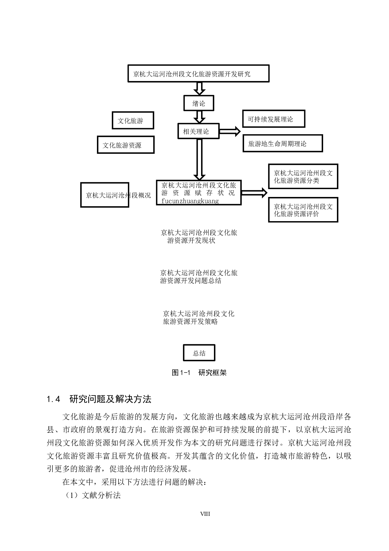 京杭大运河沧州段文化旅游资源开发研究-20505字.docx 第8页