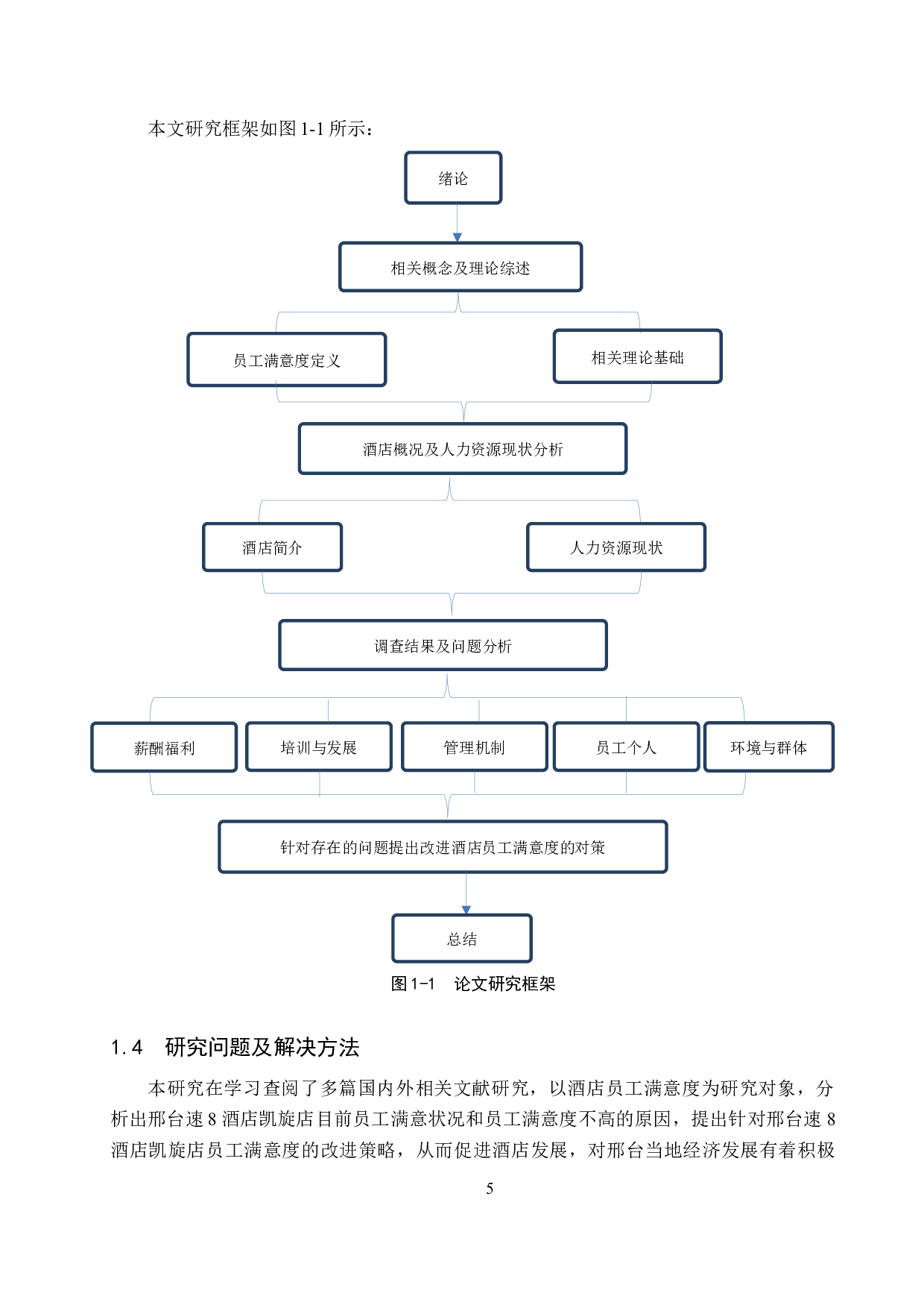 邢台速8酒店凯旋店员工满意度研究-17820字.docx 第9页