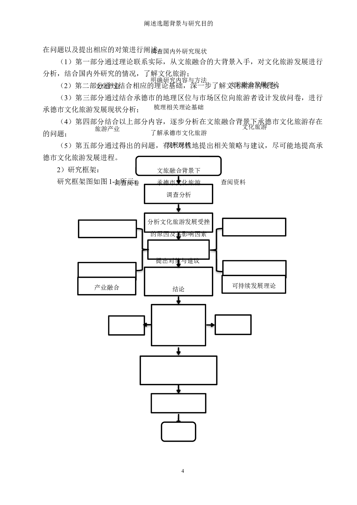 文旅融合背景下承德市文化旅游发展研究-20104字.docx 第8页