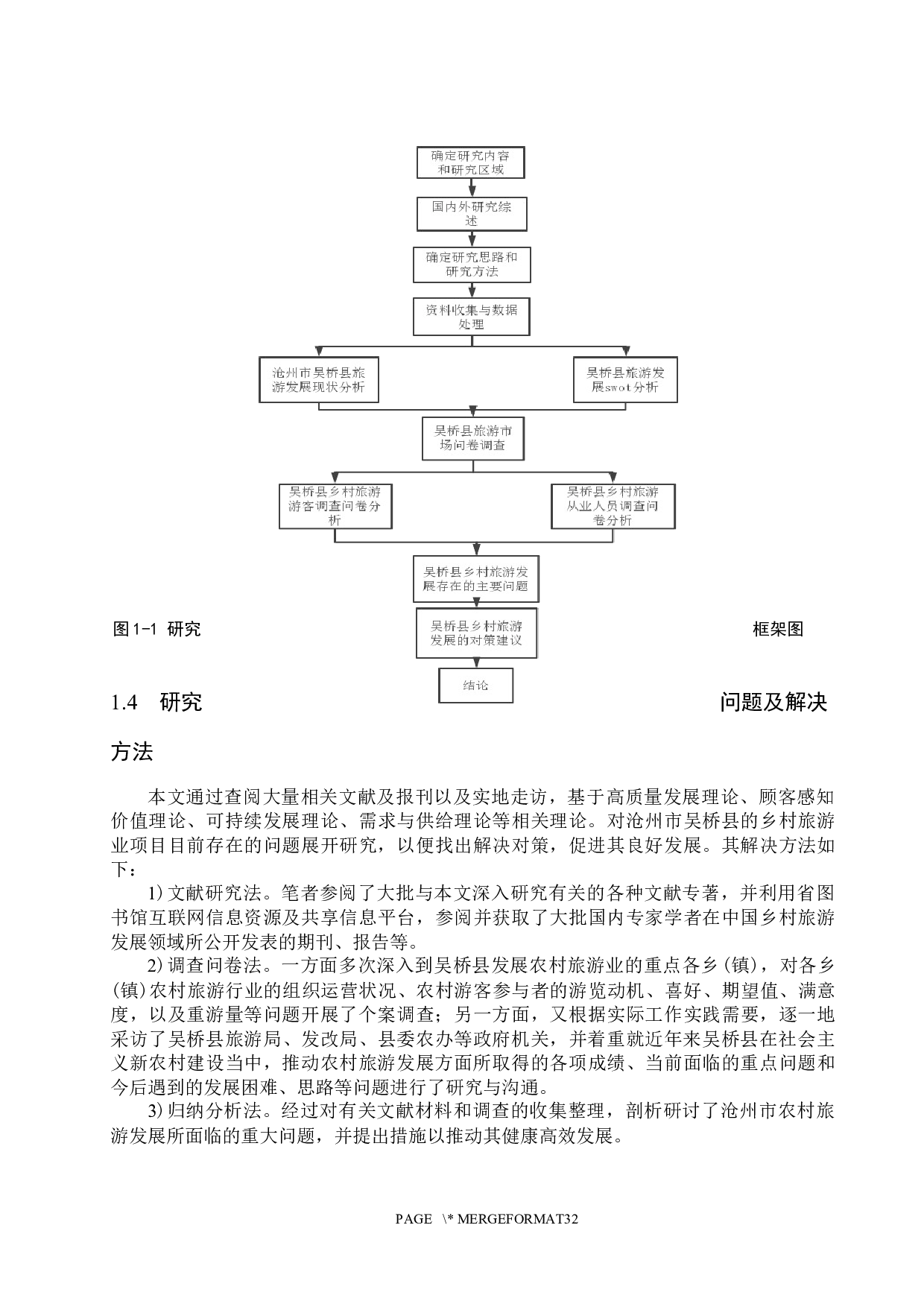 沧州市吴桥县乡村旅游发展问题及对策研究-24632字.docx 第10页