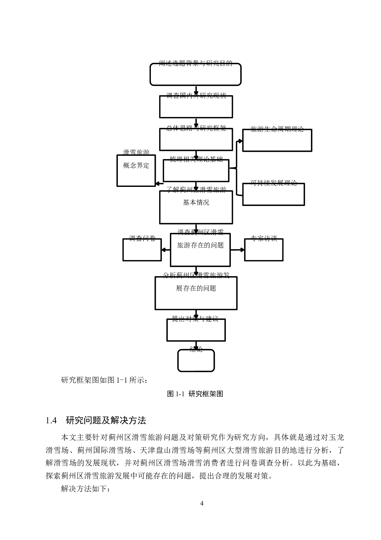 蓟州区滑雪旅游问题及对策研究-19469字.docx 第8页