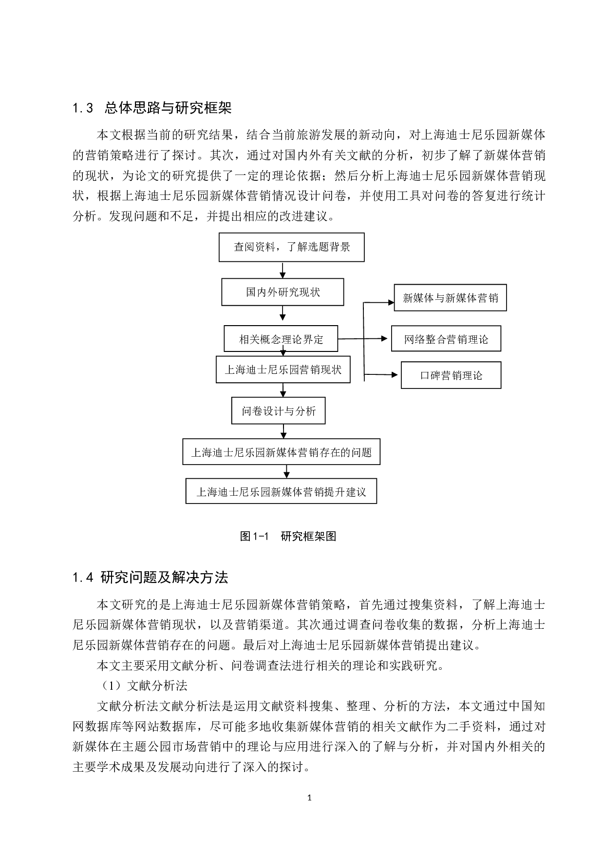 上海迪士尼乐园新媒体营销策略研究-19428字.docx 第9页