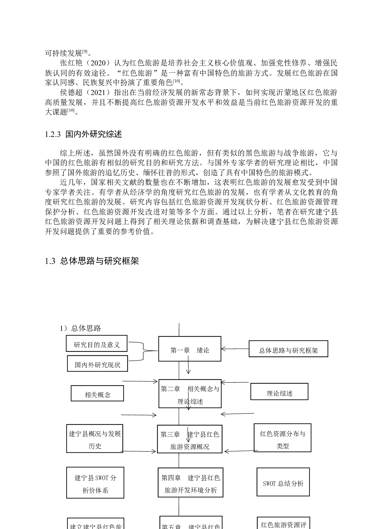 建宁县红色旅游资源开发研究-21806字.docx 第8页