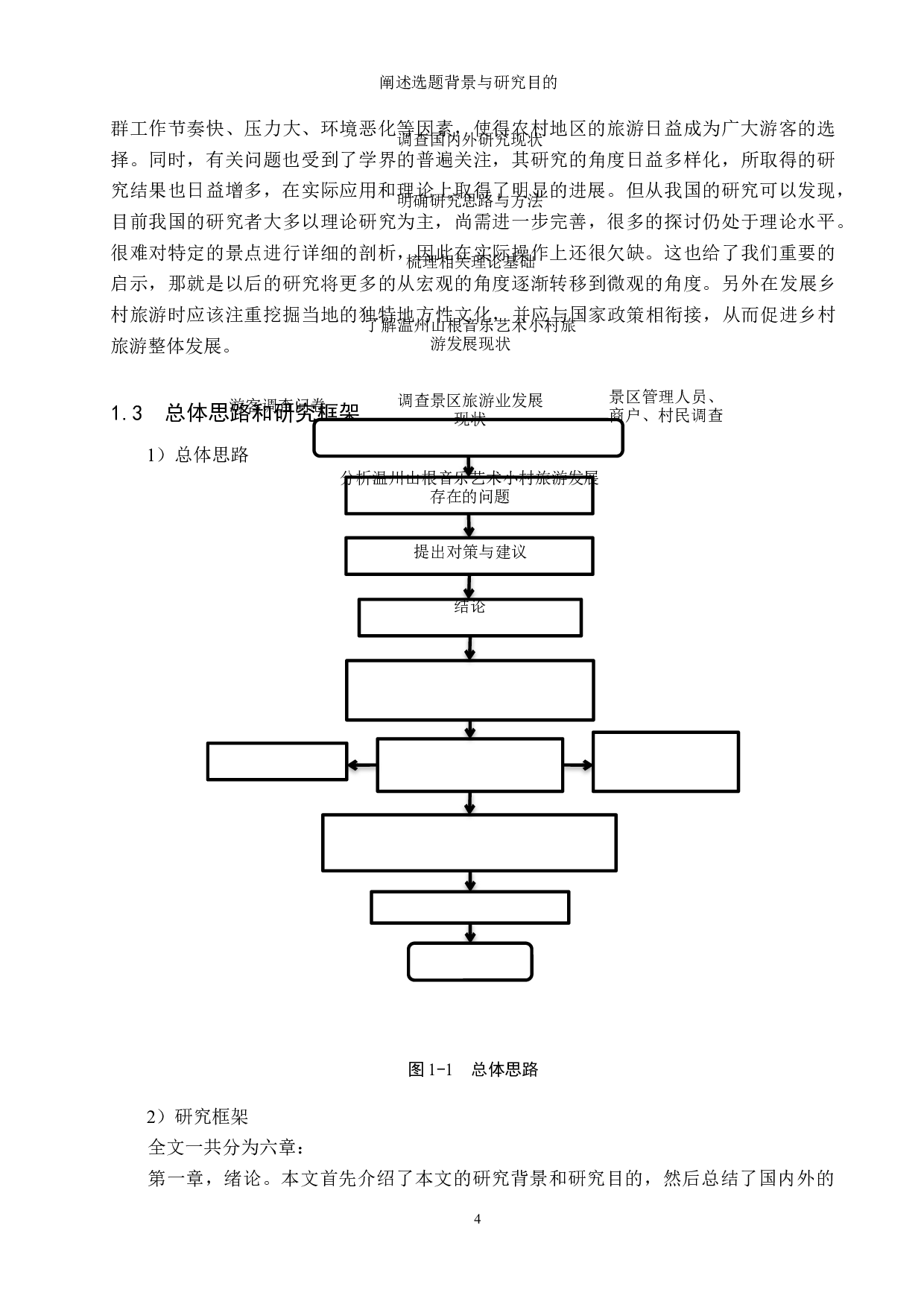 乡村振兴背景下温州山根音乐艺术小村旅游发展研究-20656字.docx 第8页