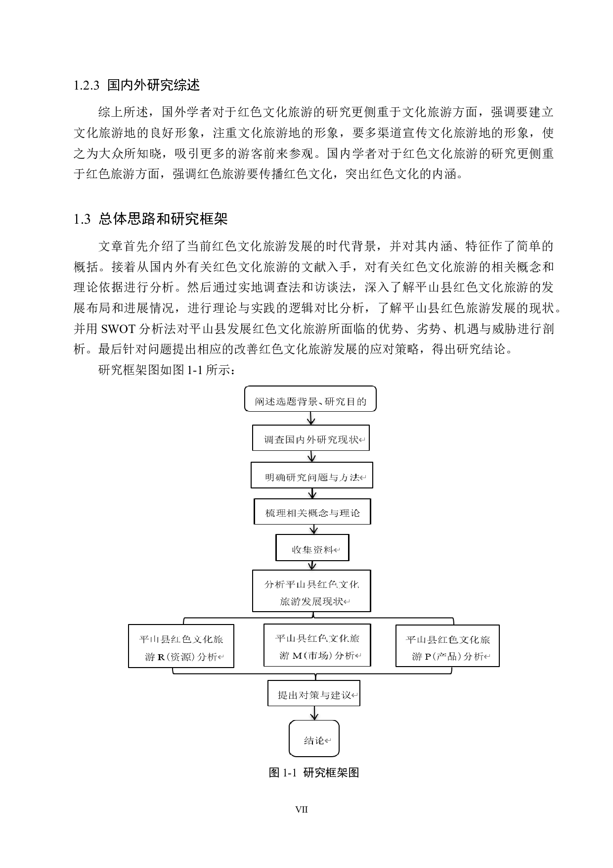 河北平山县红色文化旅游问题及对策研究-19001字.docx 第7页