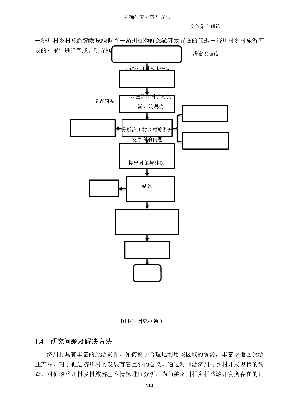 仙游济川村乡村旅游开发研究-17928字.docx 第8页