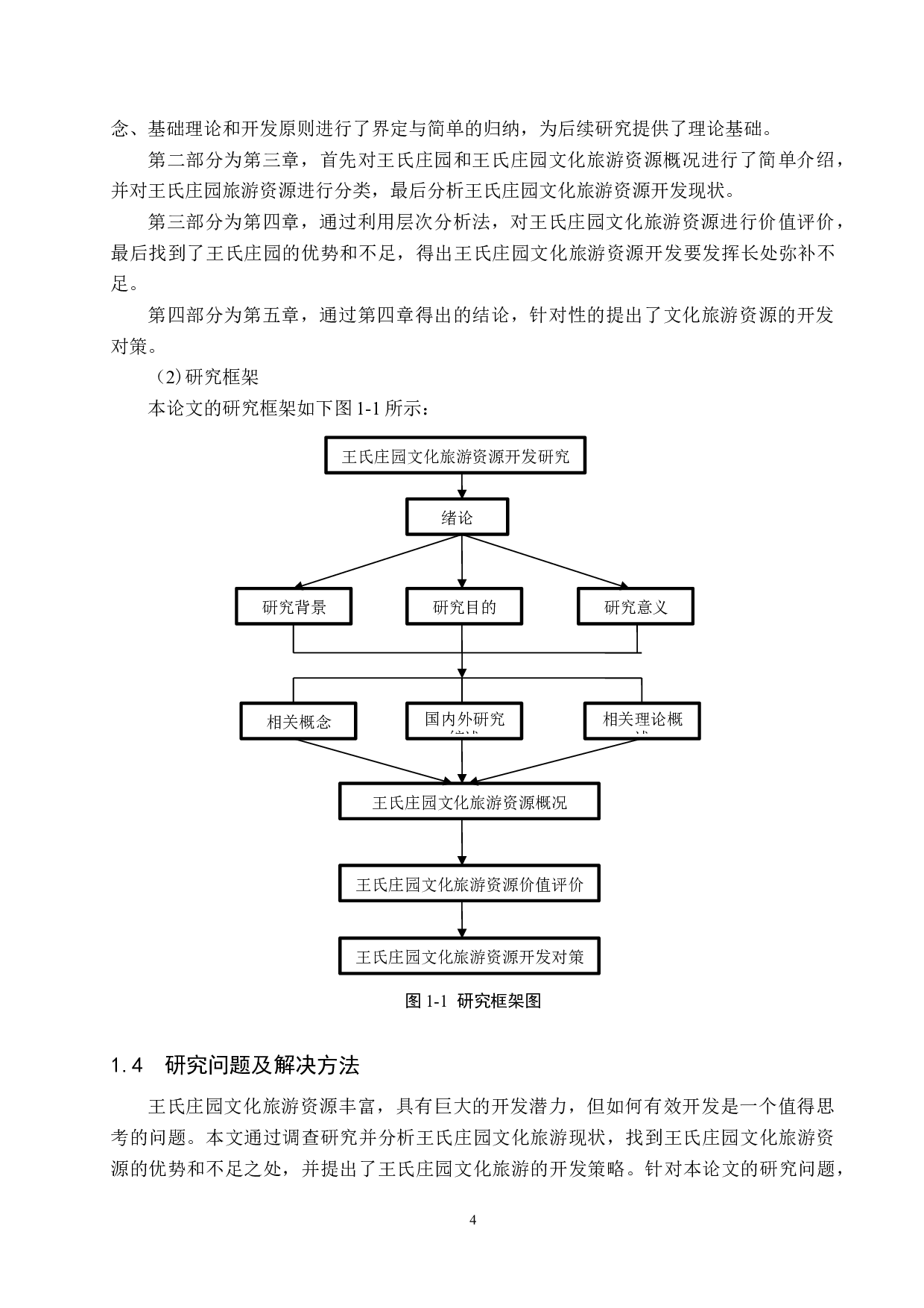 腰山王氏庄园文化旅游资源开发研究-18043字.docx 第8页