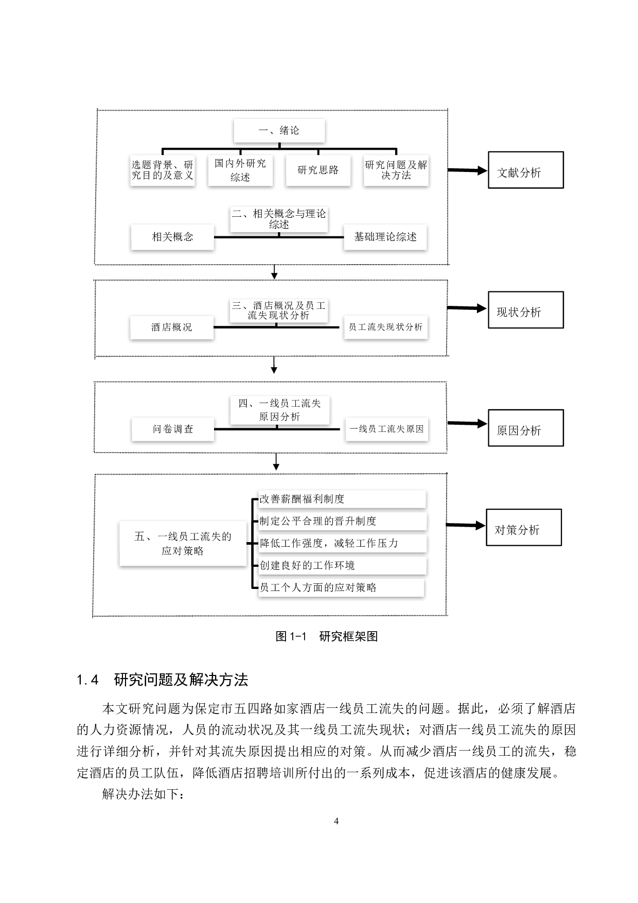 保定市五四路如家酒店一线员工流失原因及对策分析-18957字.docx 第8页