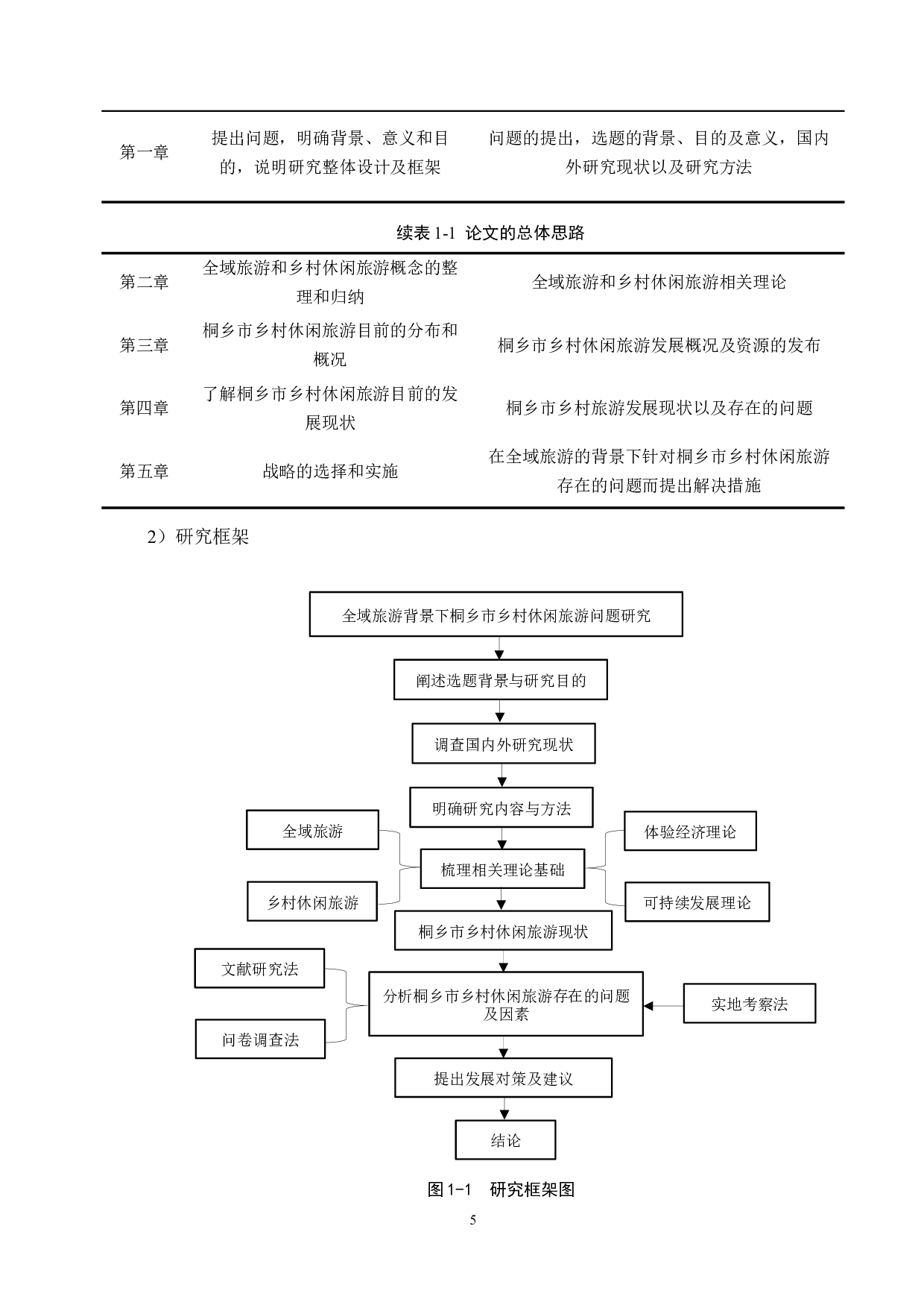 全域旅游背景下桐乡市乡村休闲旅游问题研究-23052字.docx 第9页