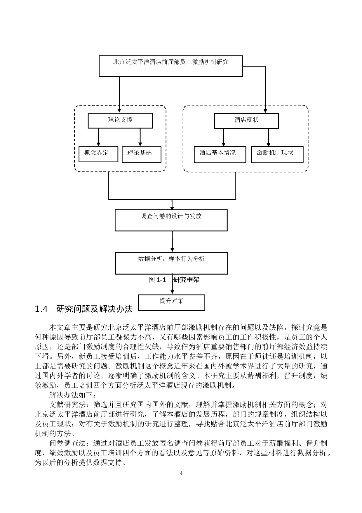 北京泛太平洋酒店前厅部员工激励机制研究-18046字.docx 第10页