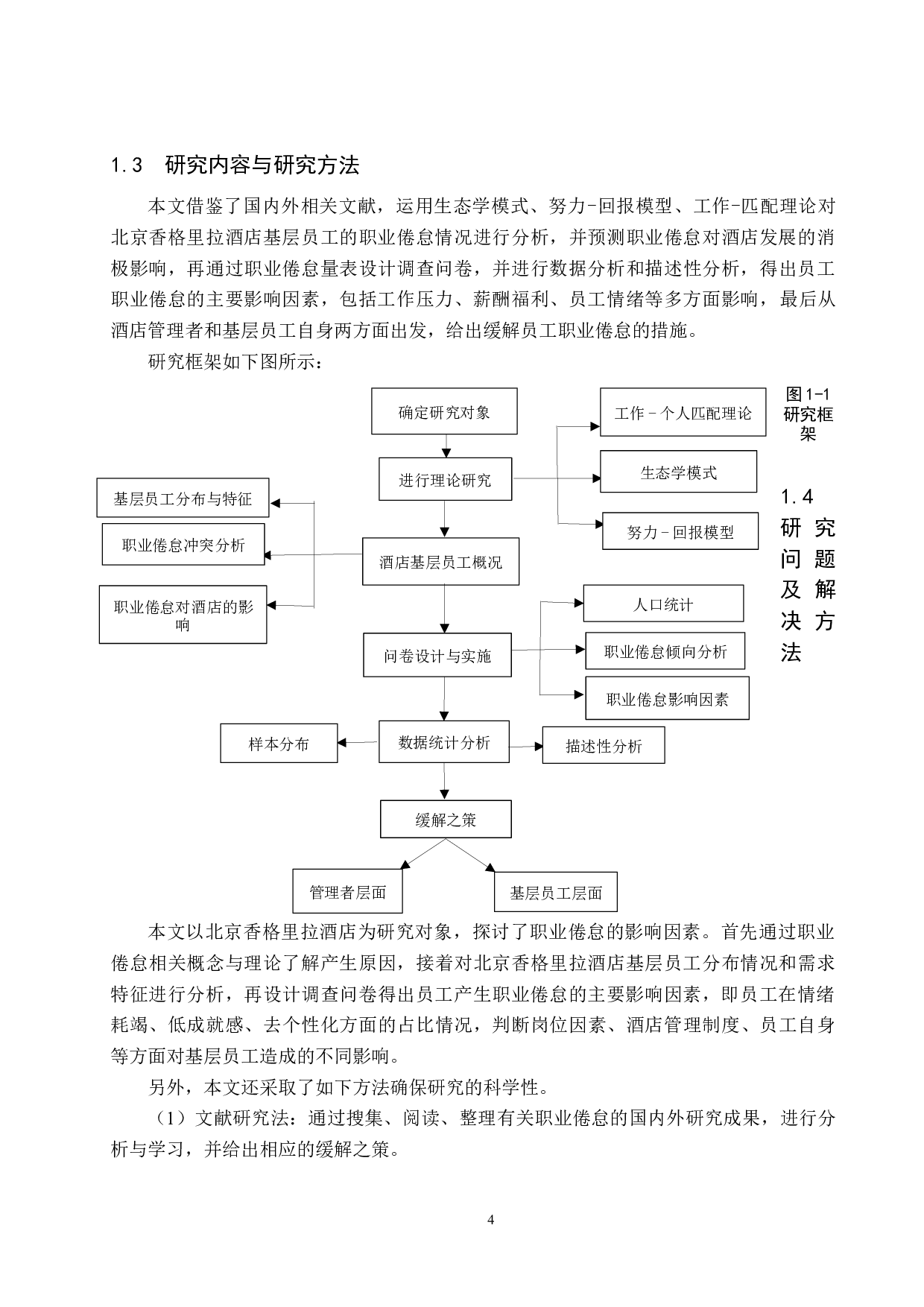 北京香格里拉酒店基层员工职业倦怠研究-24977字.docx 第8页