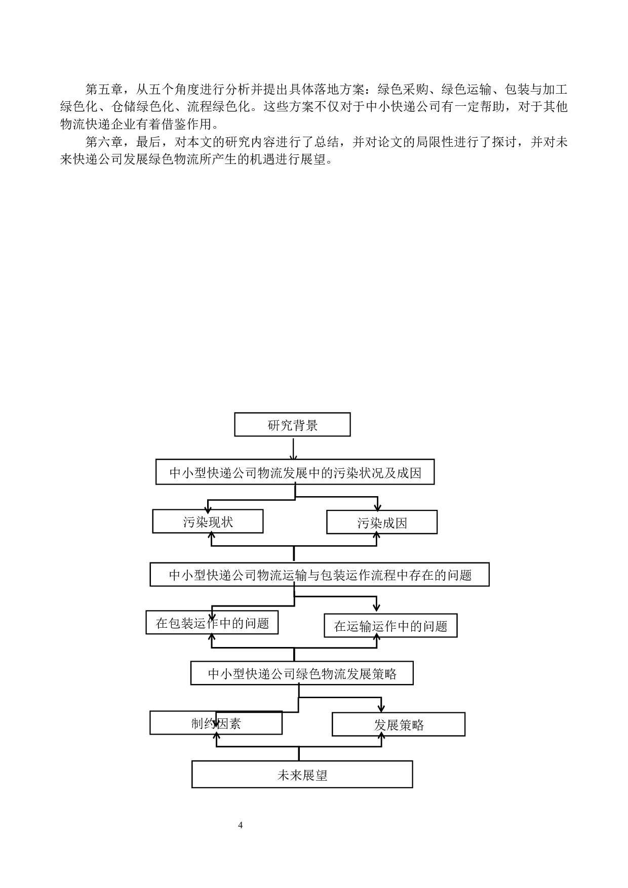 中小型快递公司绿色物流发展策略研究-17928字.docx 第8页