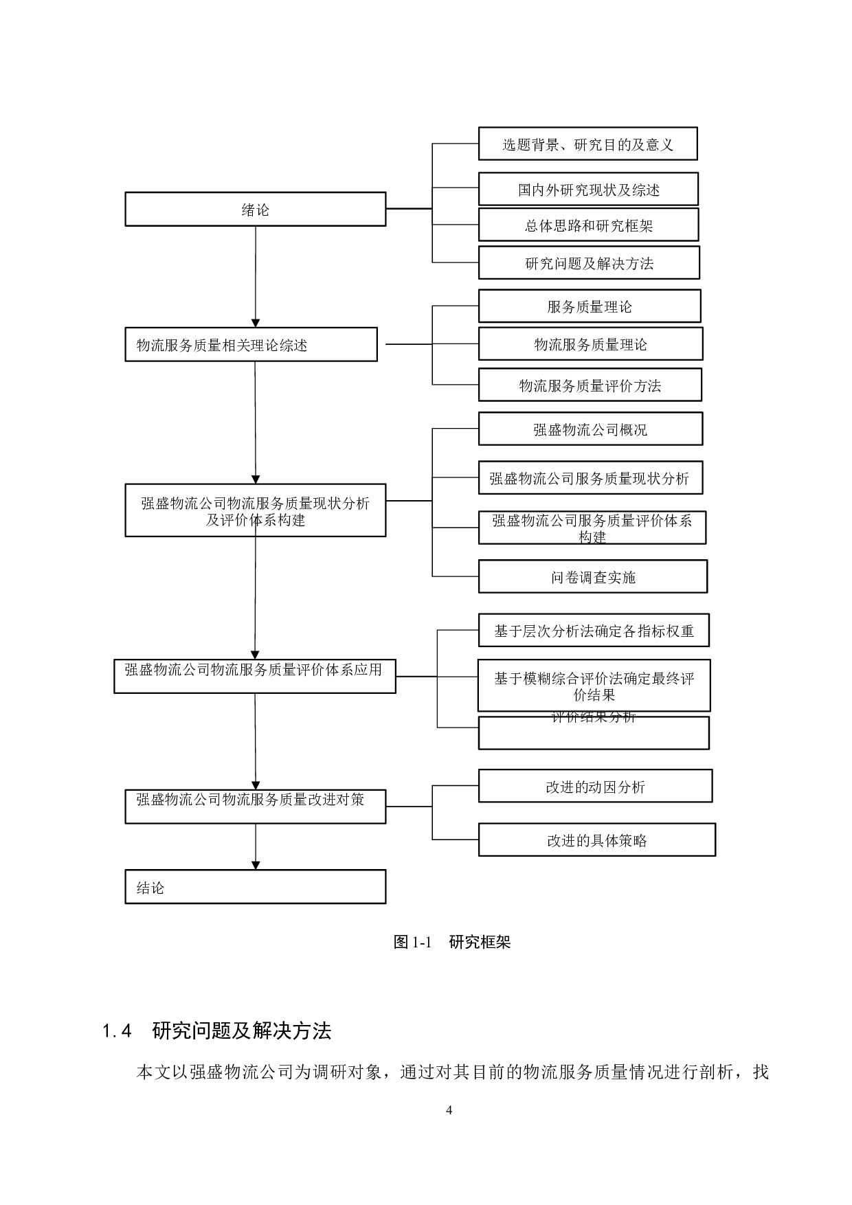 大城县强盛物流公司服务质量评价研究-18823字.docx 第8页