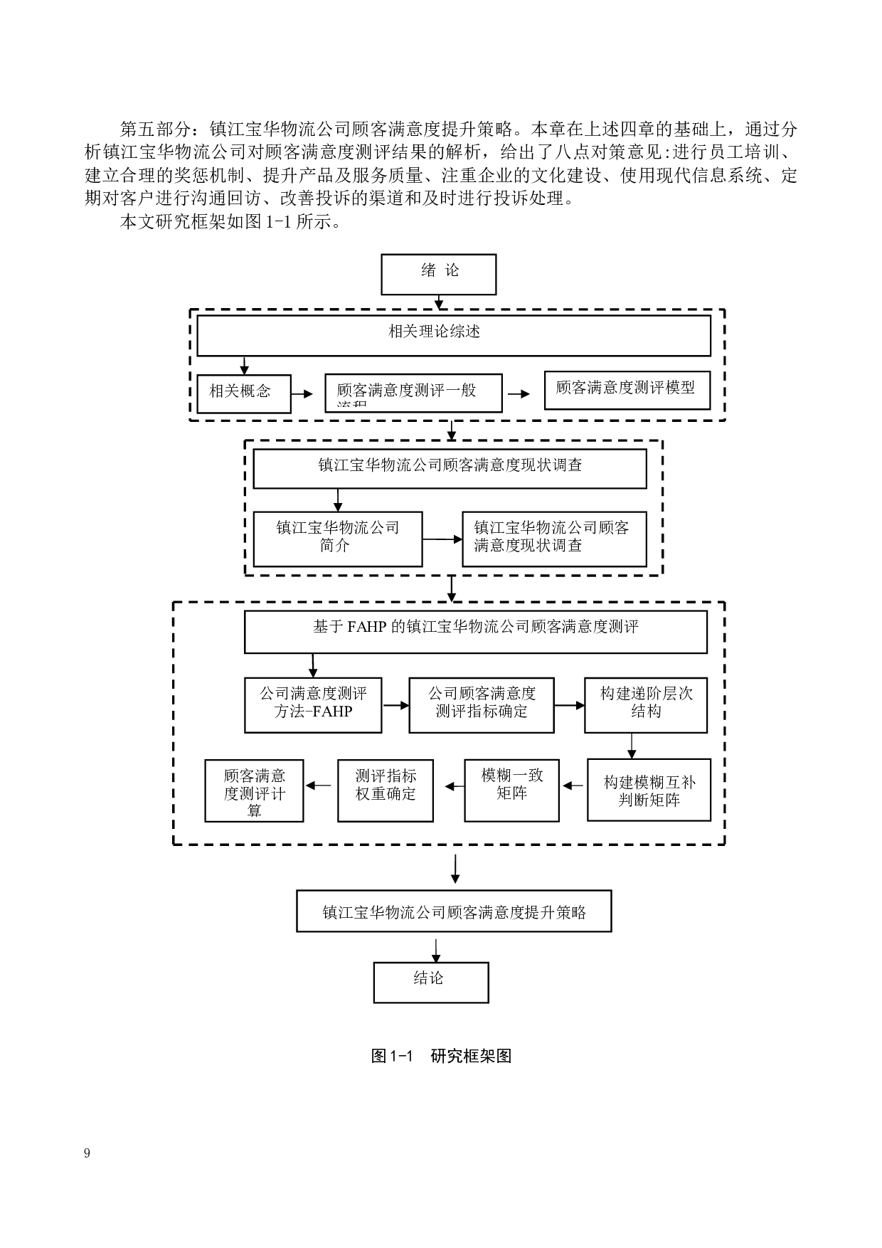 镇江宝华物流公司顾客满意的测评研究-17729字.docx 第8页