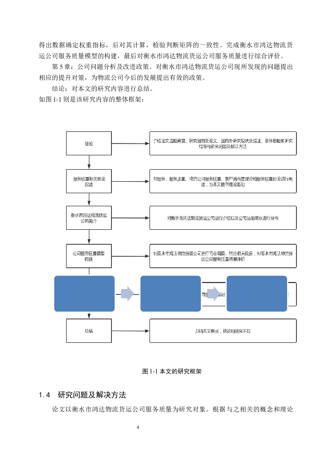 衡水市鸿达物流货运公司服务质量评价研究-16853字.docx 第8页