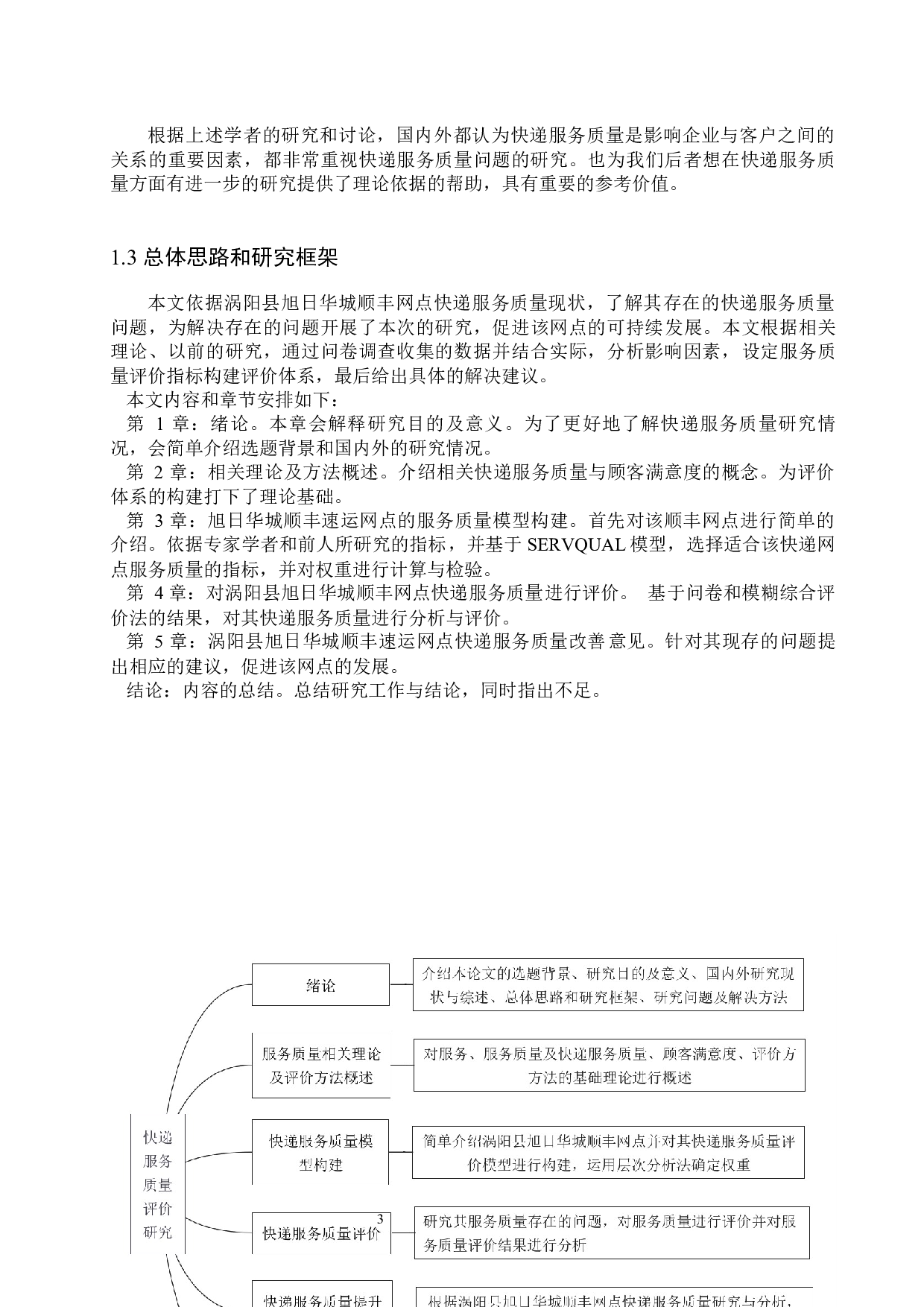 涡阳县旭日华城顺丰网点快递服务质量评价研究-18567字.docx 第7页