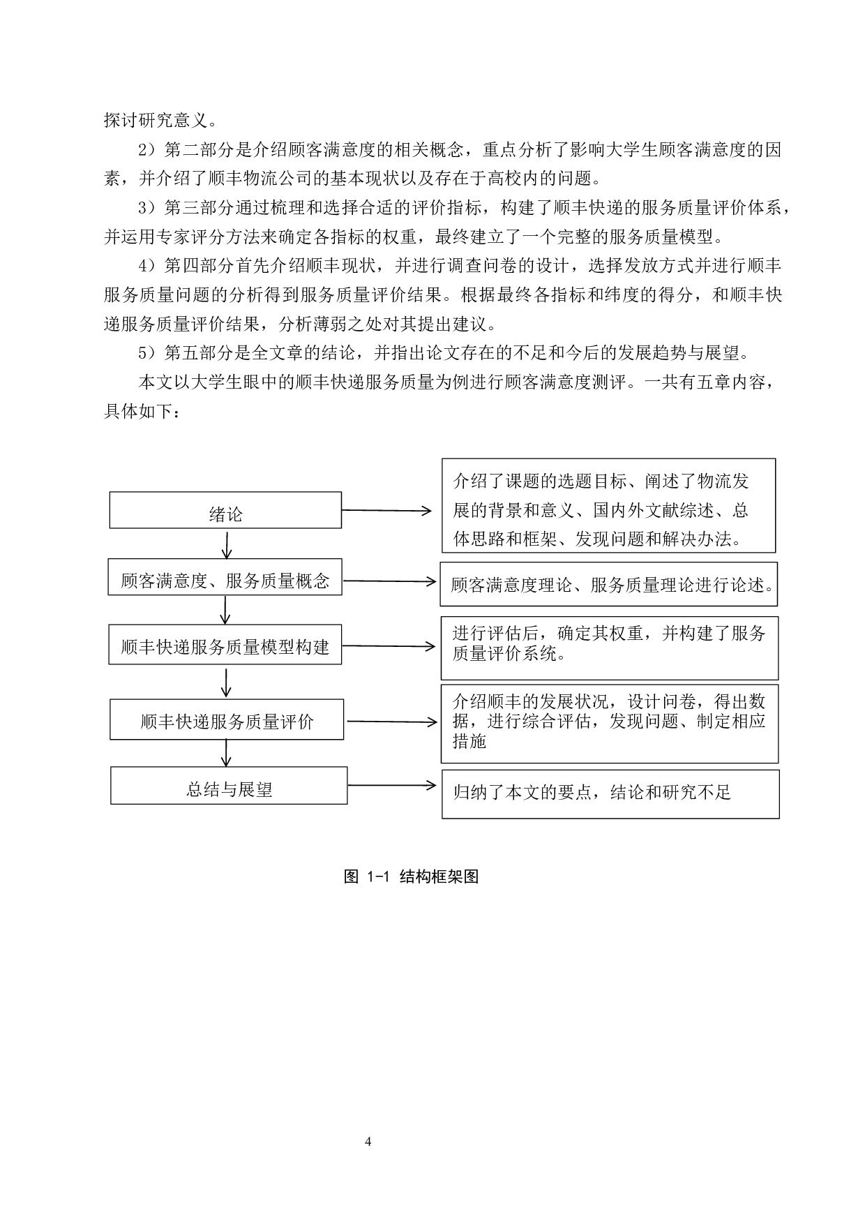 基于大学生满意的顺丰快递服务质量调查研究-16953字.docx 第8页