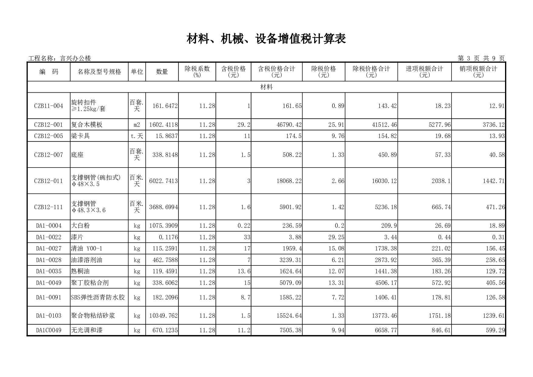 工程造价.xlsx 第7页