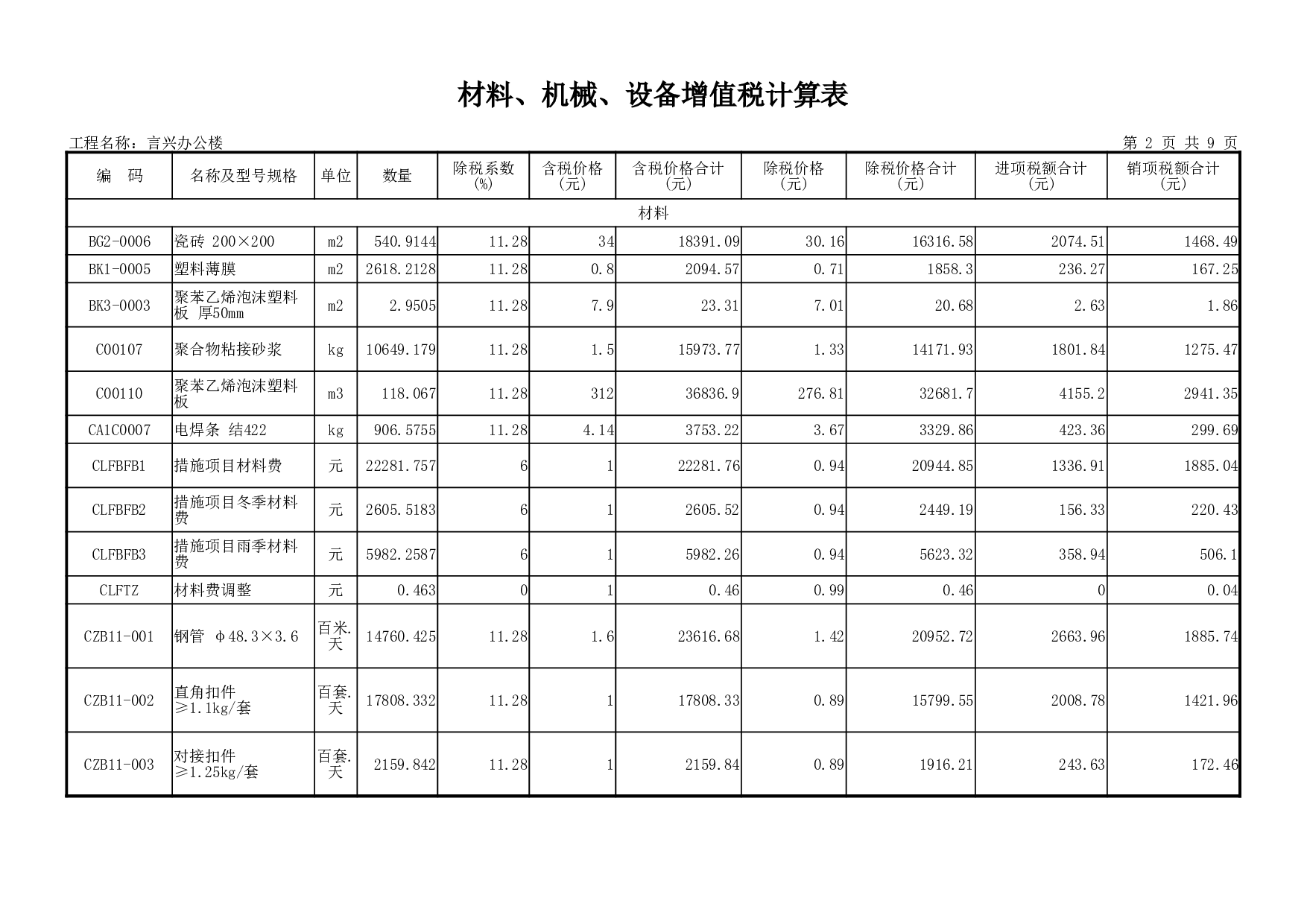 工程造价.xlsx 第6页