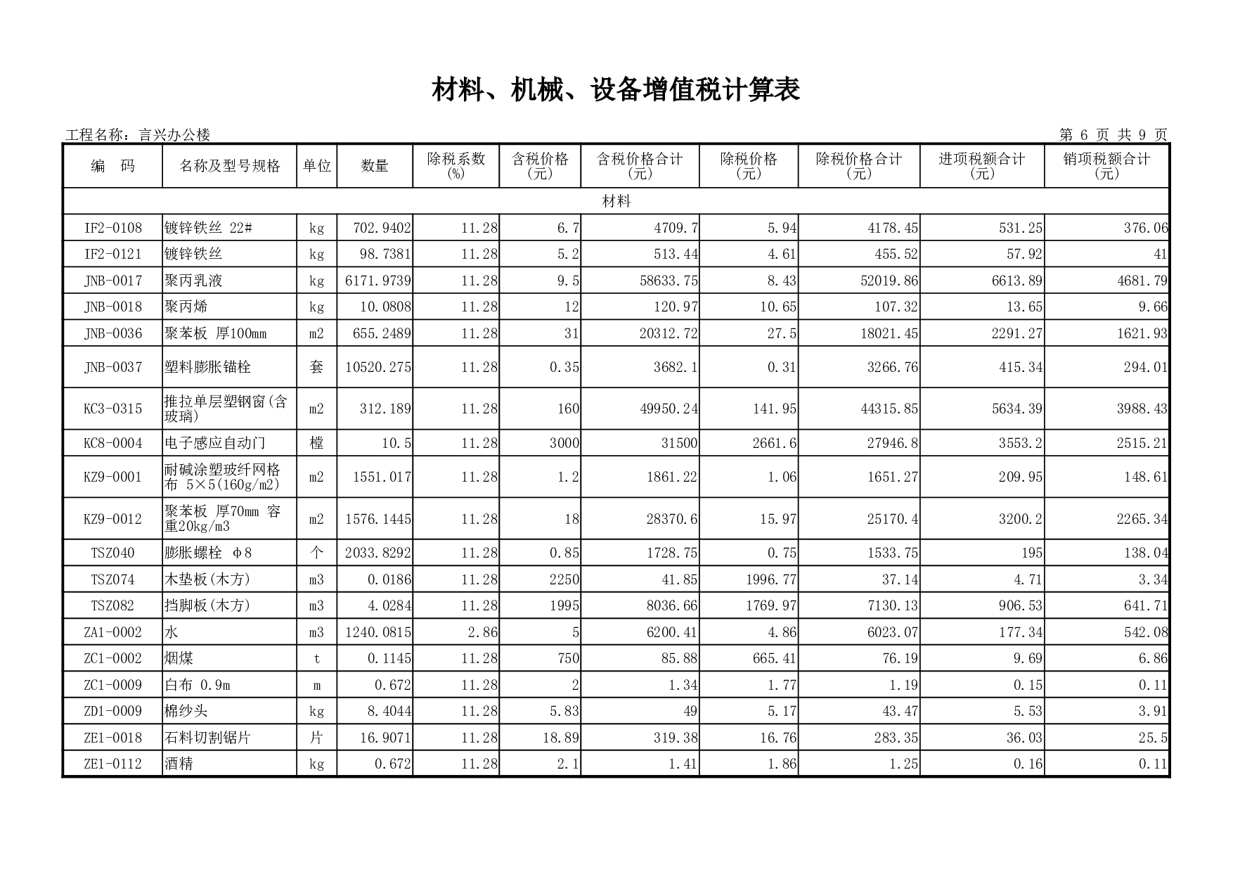 工程造价.xlsx 第10页