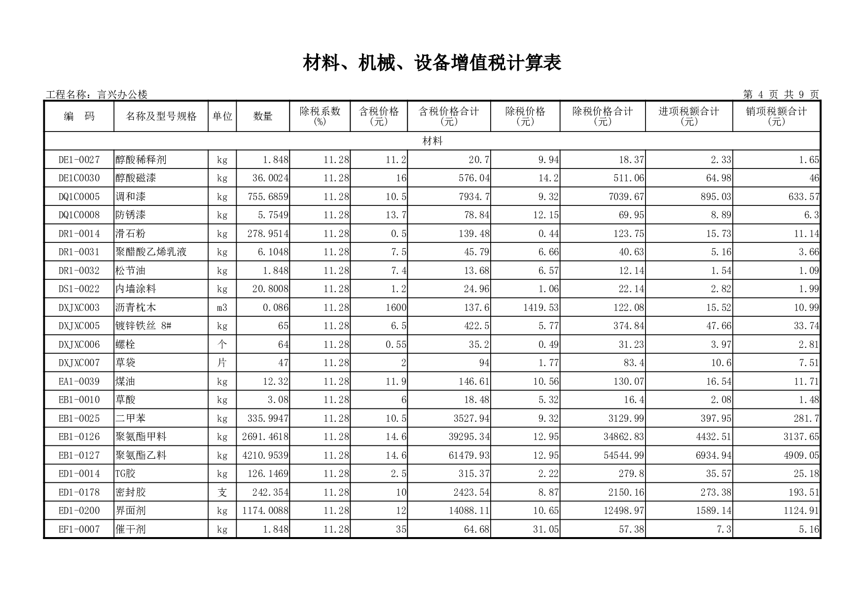 工程造价.xlsx 第8页