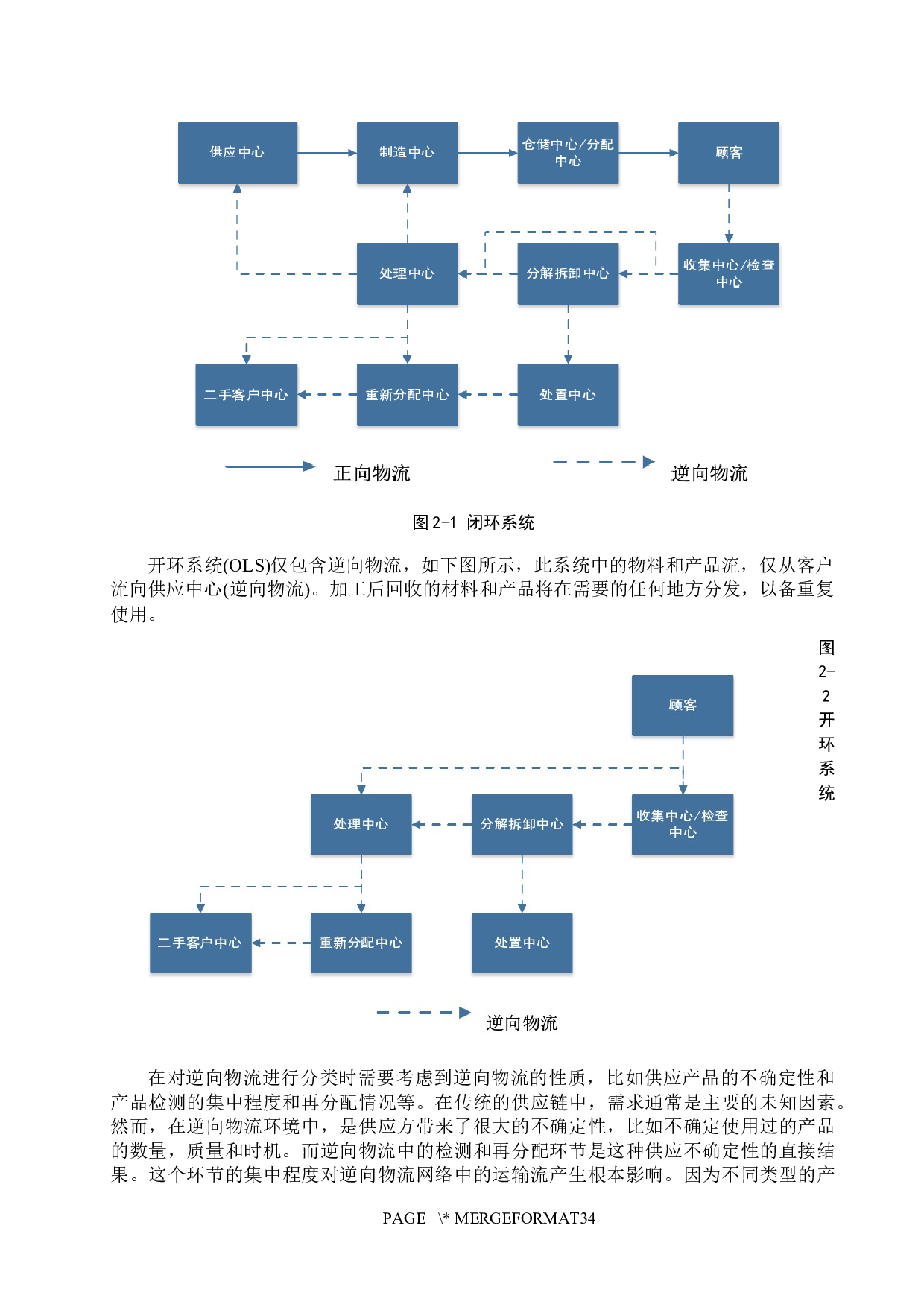 石家庄市共享单车逆向物流网络构建研究-20815字.docx 第10页