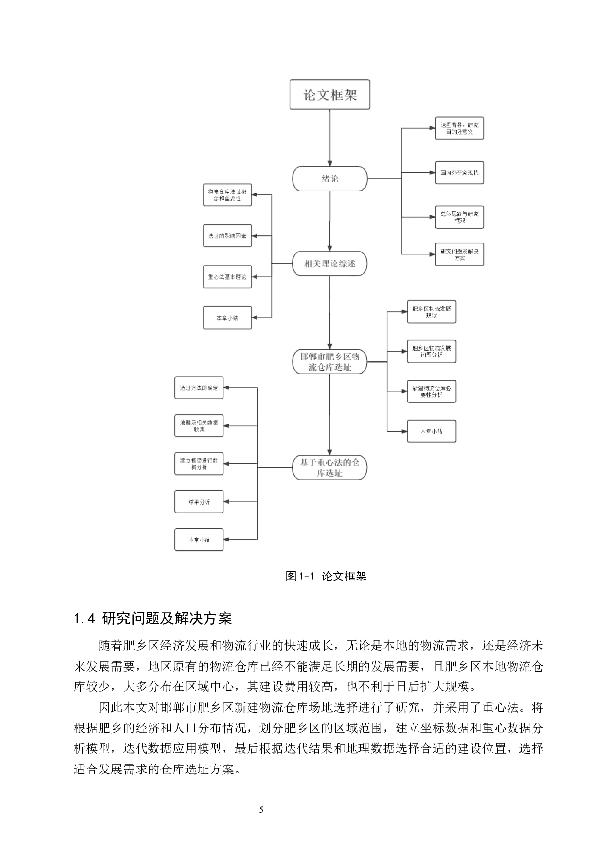 邯郸市肥乡区新建物流仓库选址研究-12934字.docx 第9页