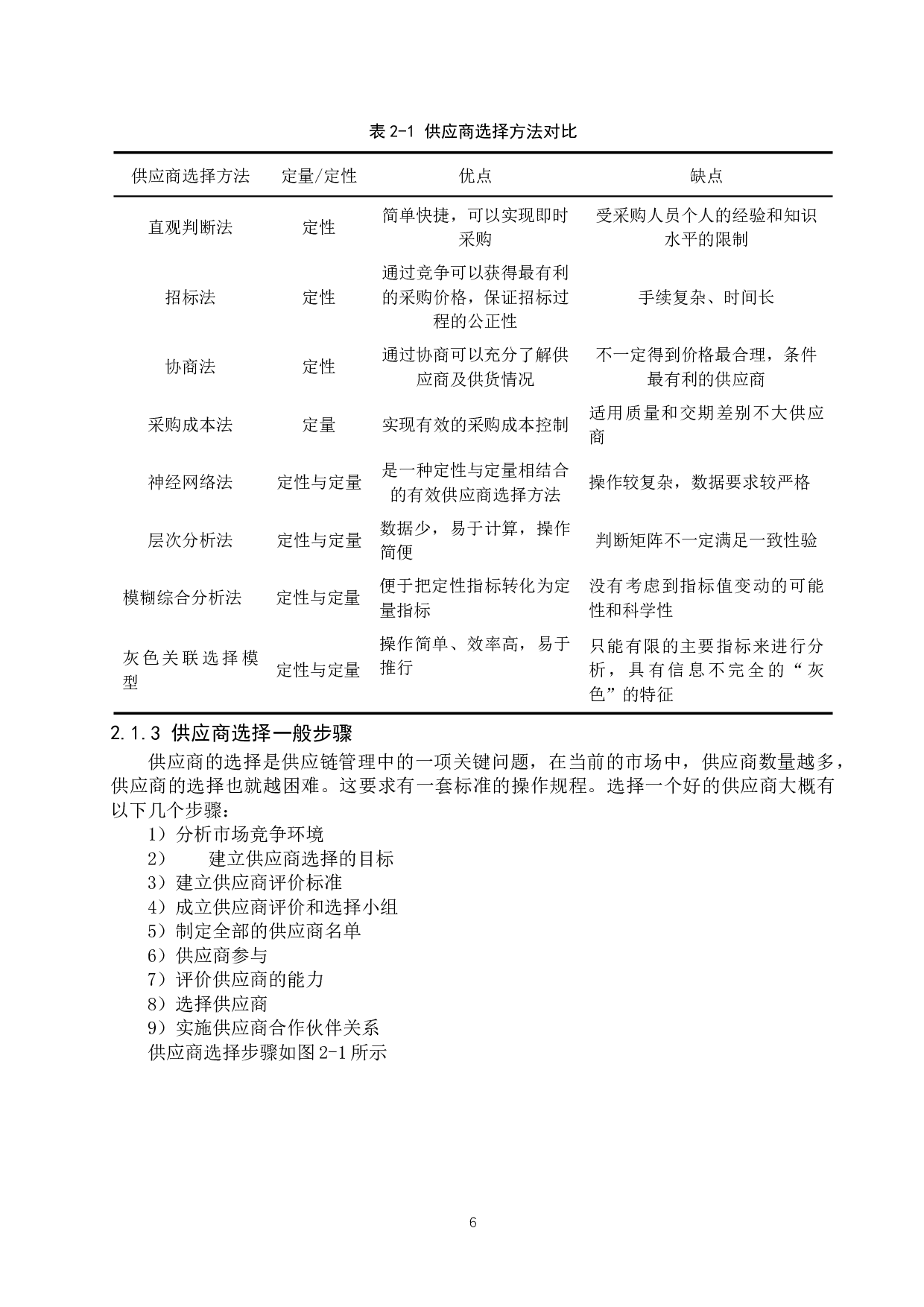 迁安市新弘物流公司供应商选择研究-16901字.docx 第10页