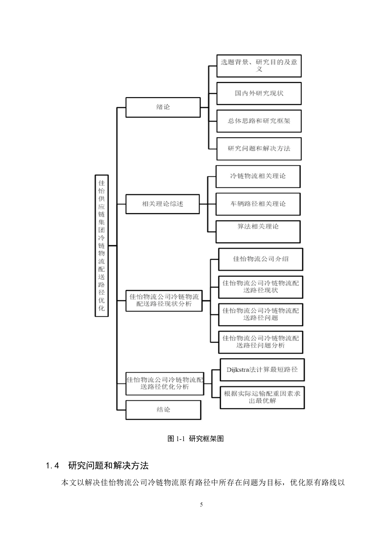 佳怡供应链集团冷链物流路径优化研究-12870字.docx 第9页