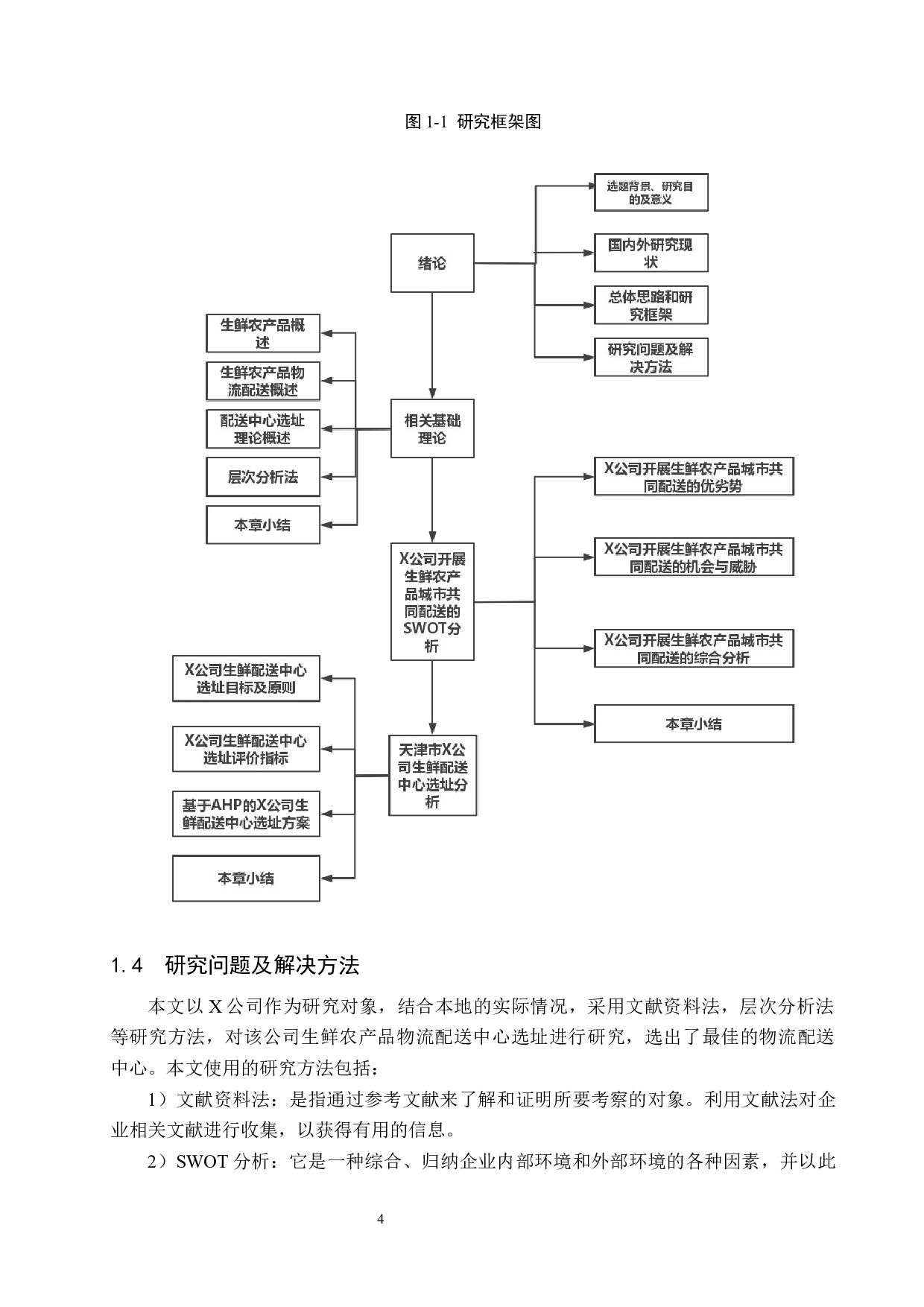 天津市X公司生鲜农产品配送中心选址研究(1)-14425字.docx 第8页