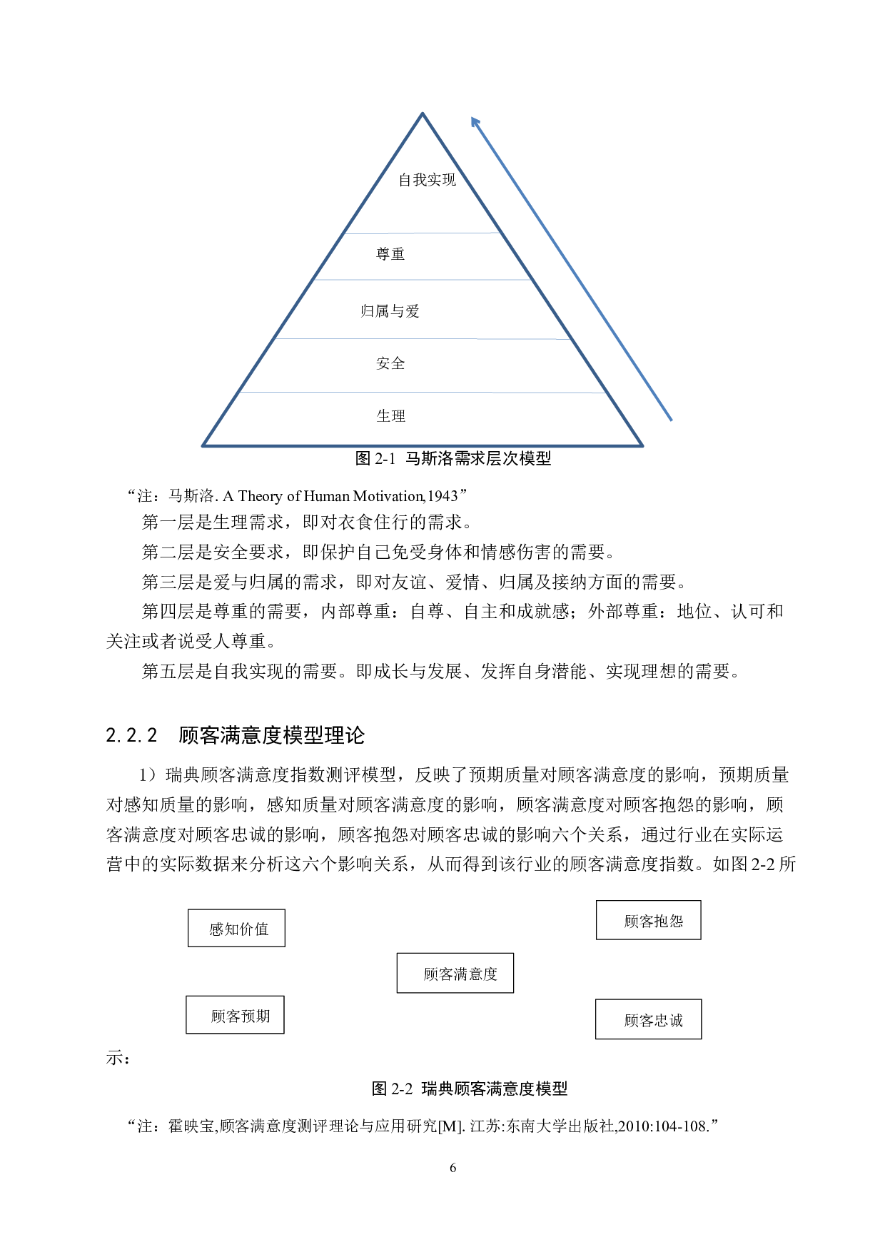 安国国际大酒店顾客满意度提升策略研究-18059字.docx 第10页