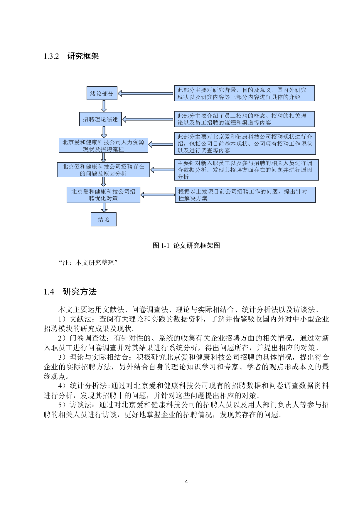 北京爱和健康科技公司招聘问题及对策研究-19888字.docx 第8页