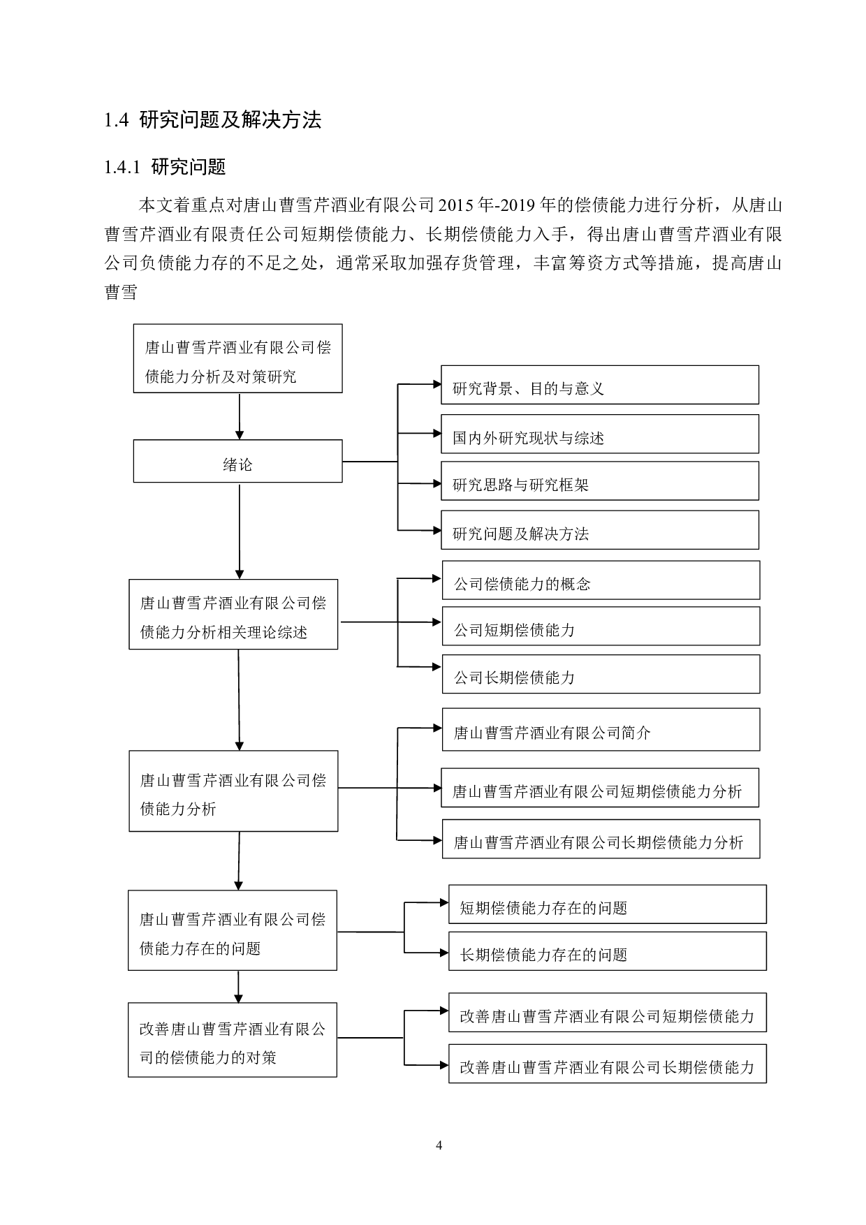 唐山曹雪芹酒业有限公司偿债能力分析及对策研究-17131字.docx 第8页