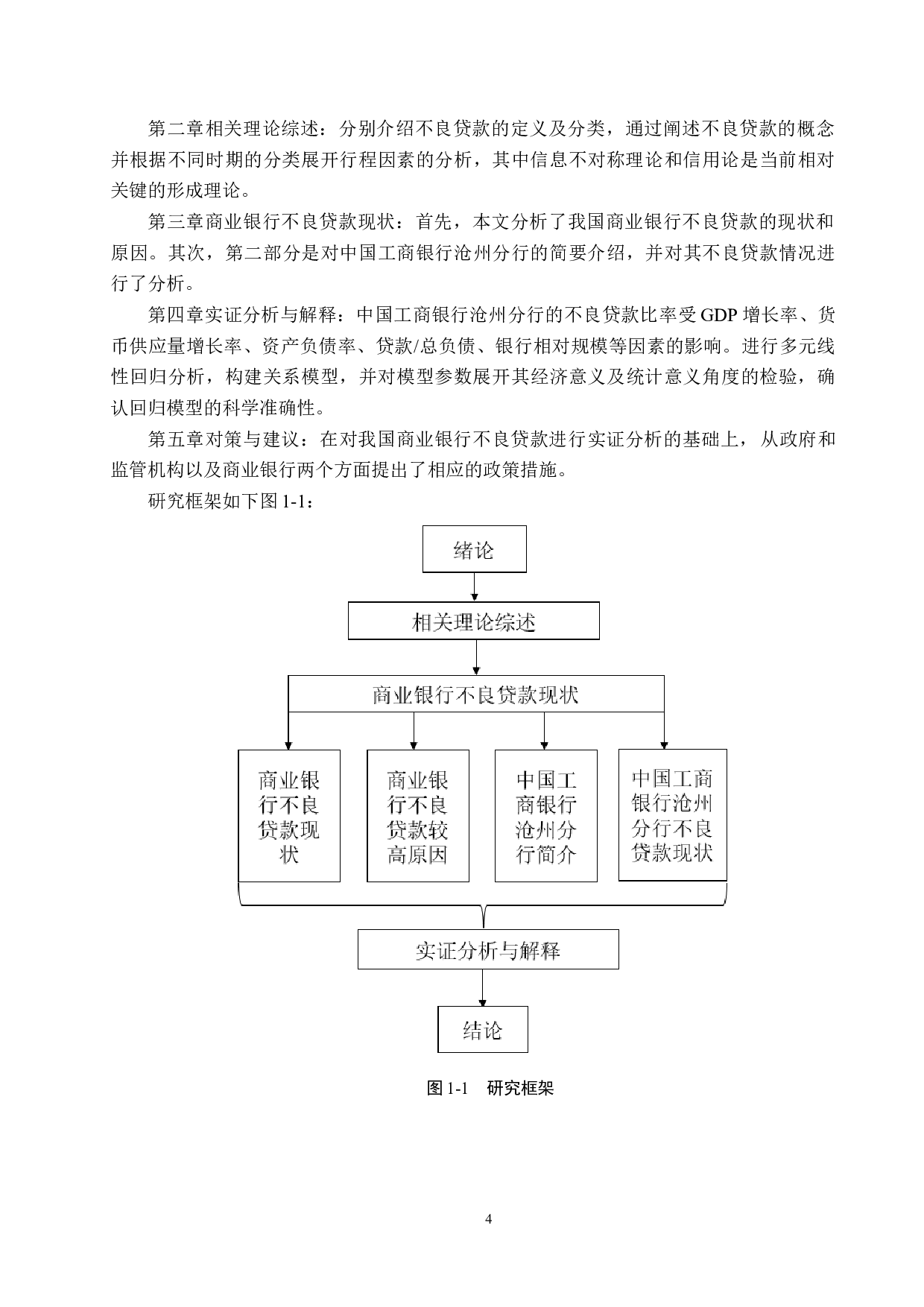 中国工商银行沧州分行不良贷款率影响因素研究-17215字.docx 第8页