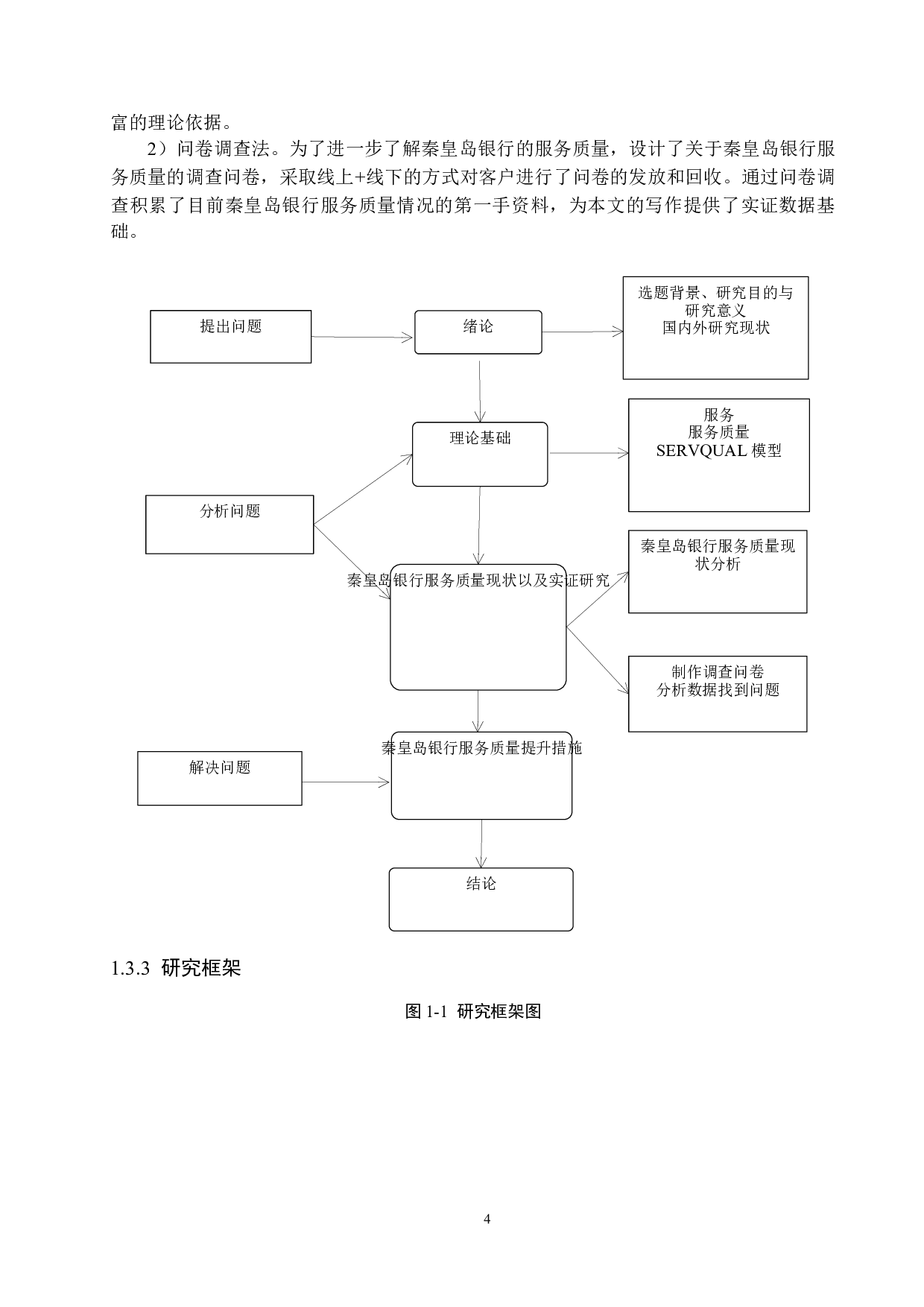秦皇岛银行服务质量提升研究-16683字.docx 第8页
