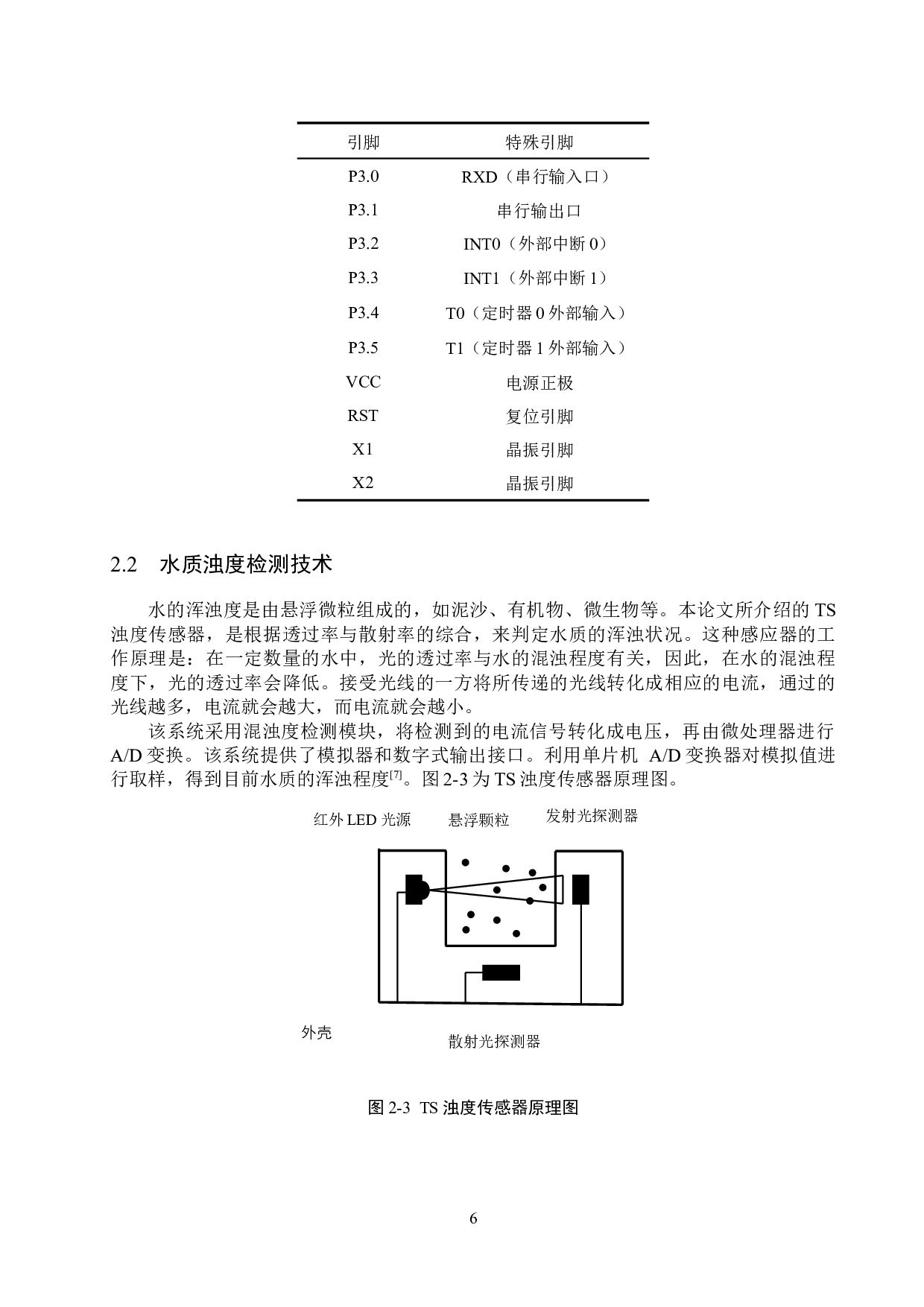 基于51单片机的水田监测系统的设计与实现-15803字.docx 第10页