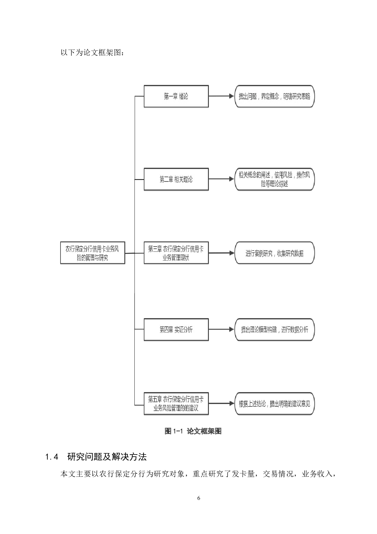 农行保定分行信用卡业务风险管理研究-17215字.docx 第10页