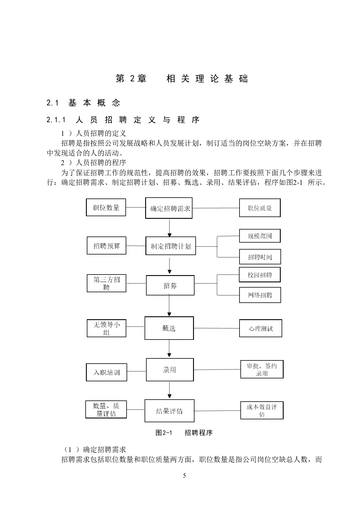 天津东海橡塑公司人员招聘问题研究-19169字.doc 第9页