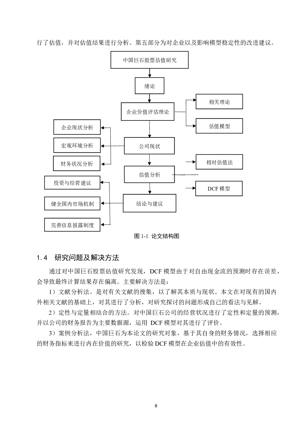 中国巨石股票估值研究-18041字.docx 第8页
