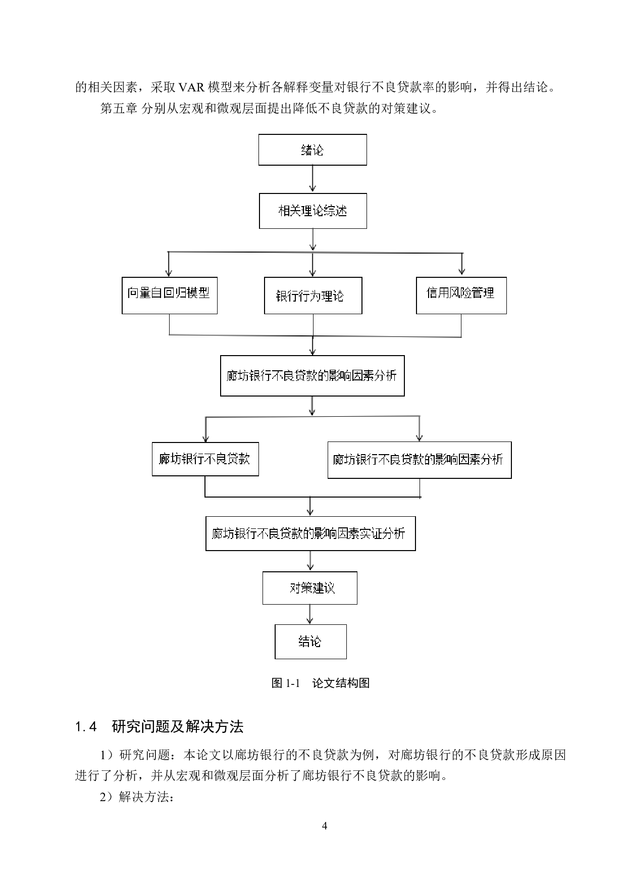 廊坊银行不良贷款的影响因素研究-21492字.doc 第9页
